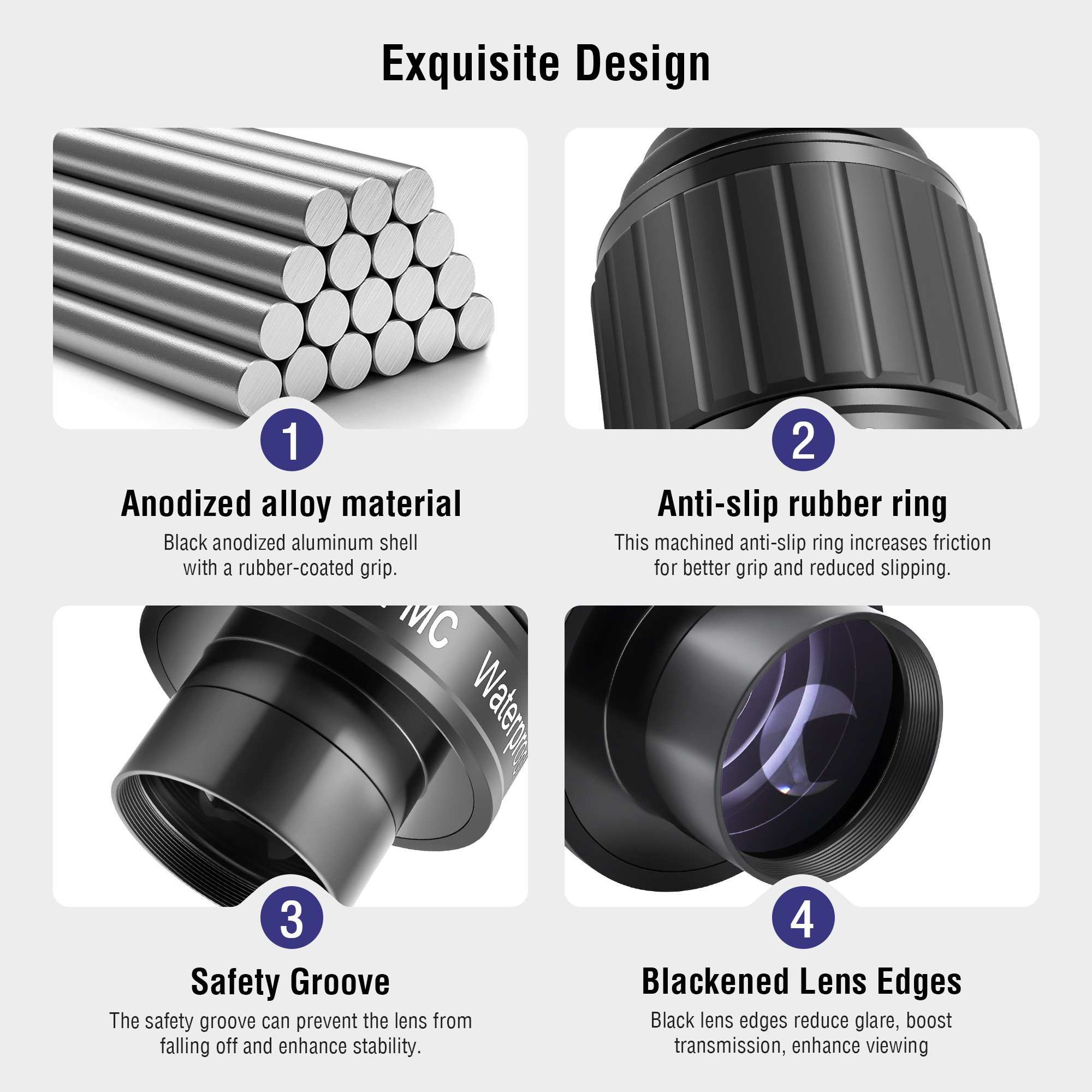Astromania 2"-82 Degree SWA-32mm compact eyepiece, Waterproof & Fogproof - allows any water enter the interior and enjoy an unobstructed view