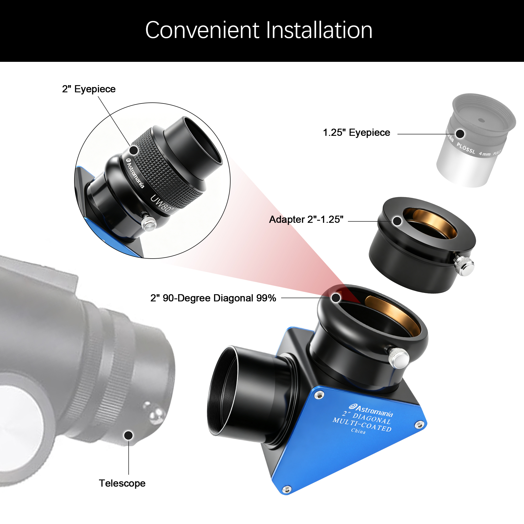 Astromania Telescope Diagonal 2 Inch 90-Degree Diagonal Mirror 99% Reflective Dielectric Coating Erect Image with 1.25 Inch Adapter - Provide a Much Brighter Image Than with an Ordinary Star Diagonal