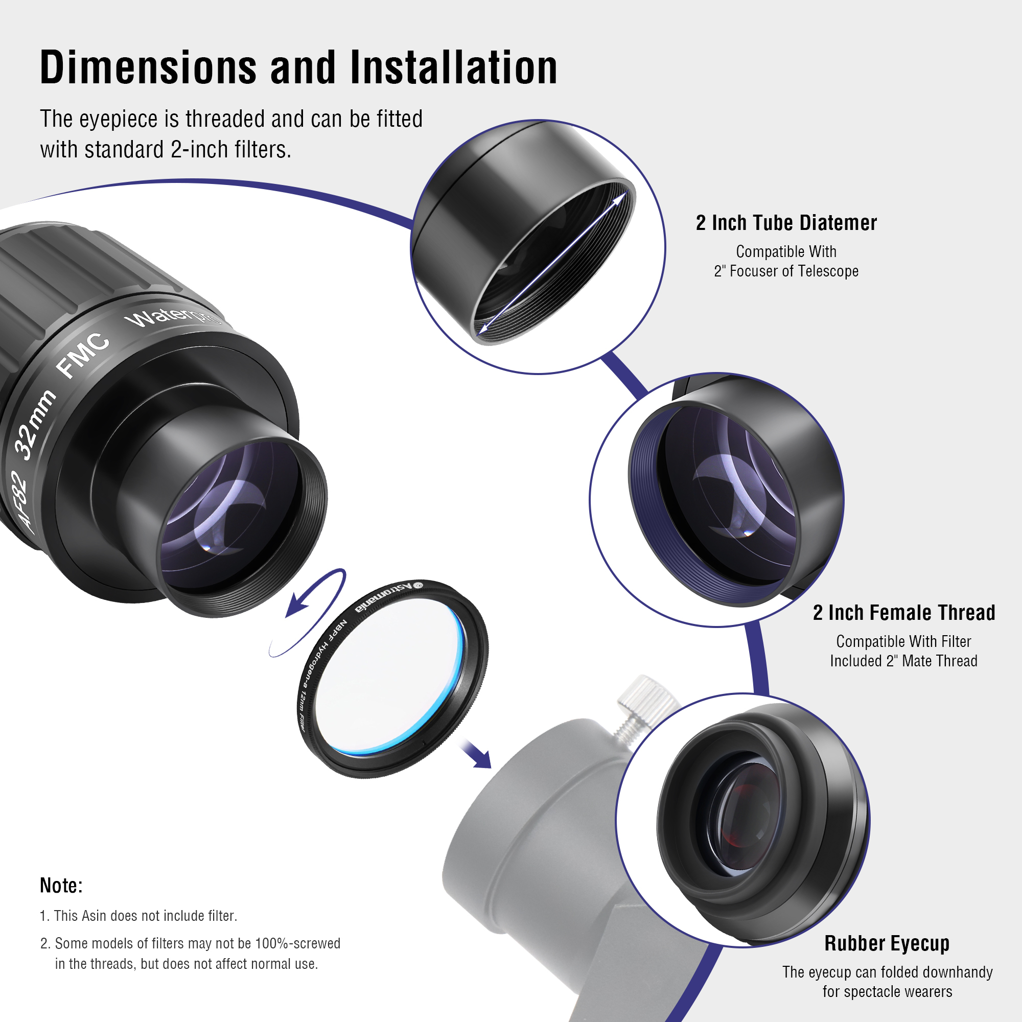 Astromania 2"-82 Degree SWA-32mm compact eyepiece, Waterproof & Fogproof - allows any water enter the interior and enjoy an unobstructed view