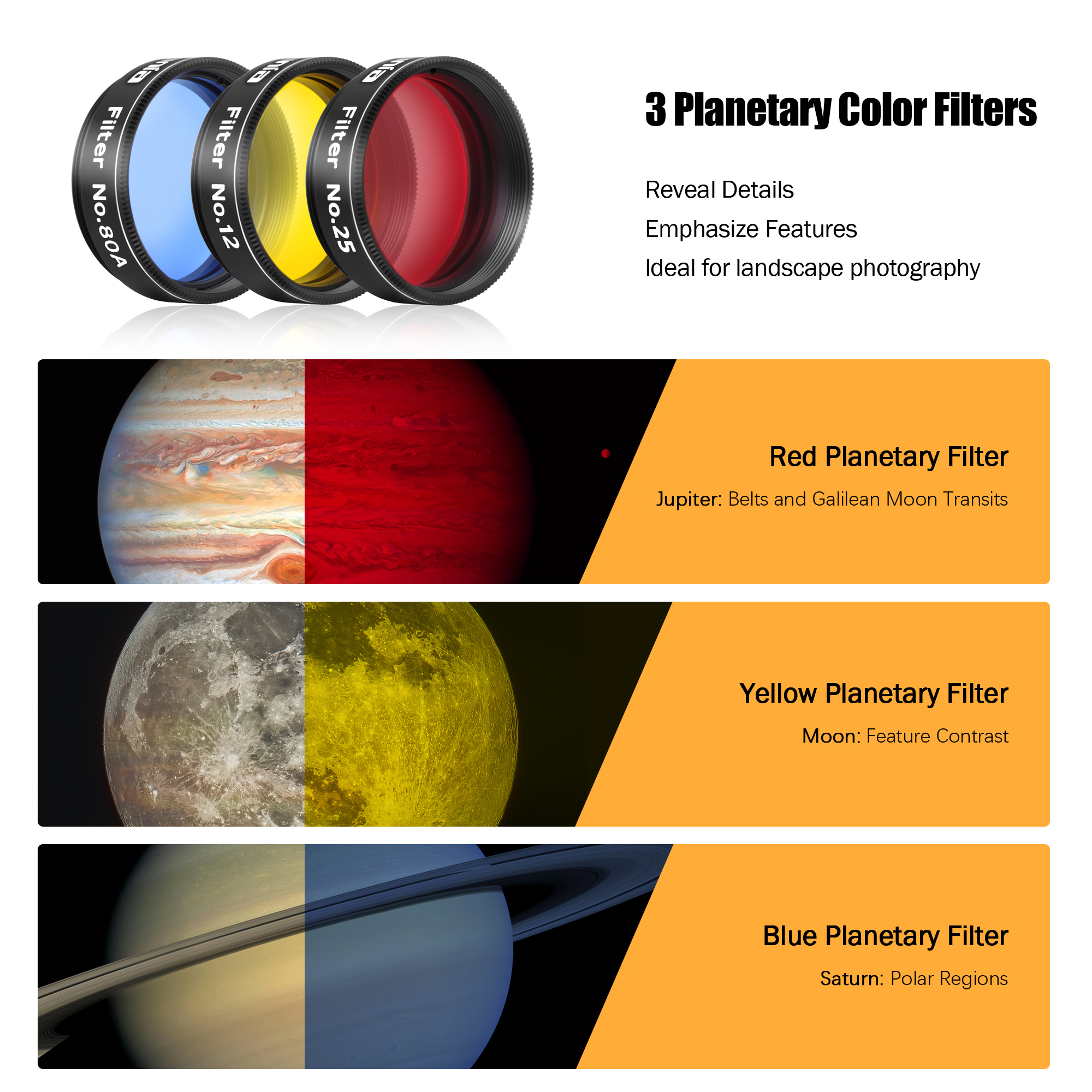 Astromania 1.25" Telescope Eyepiece & Filter Astronomical Kit with 2pcs Plossl Eyepieces, 3pcs Planetary Filters, Moon Filter and 2X Barlow Lens - A Useful Set of Accessories for Newcomer to Astronomy