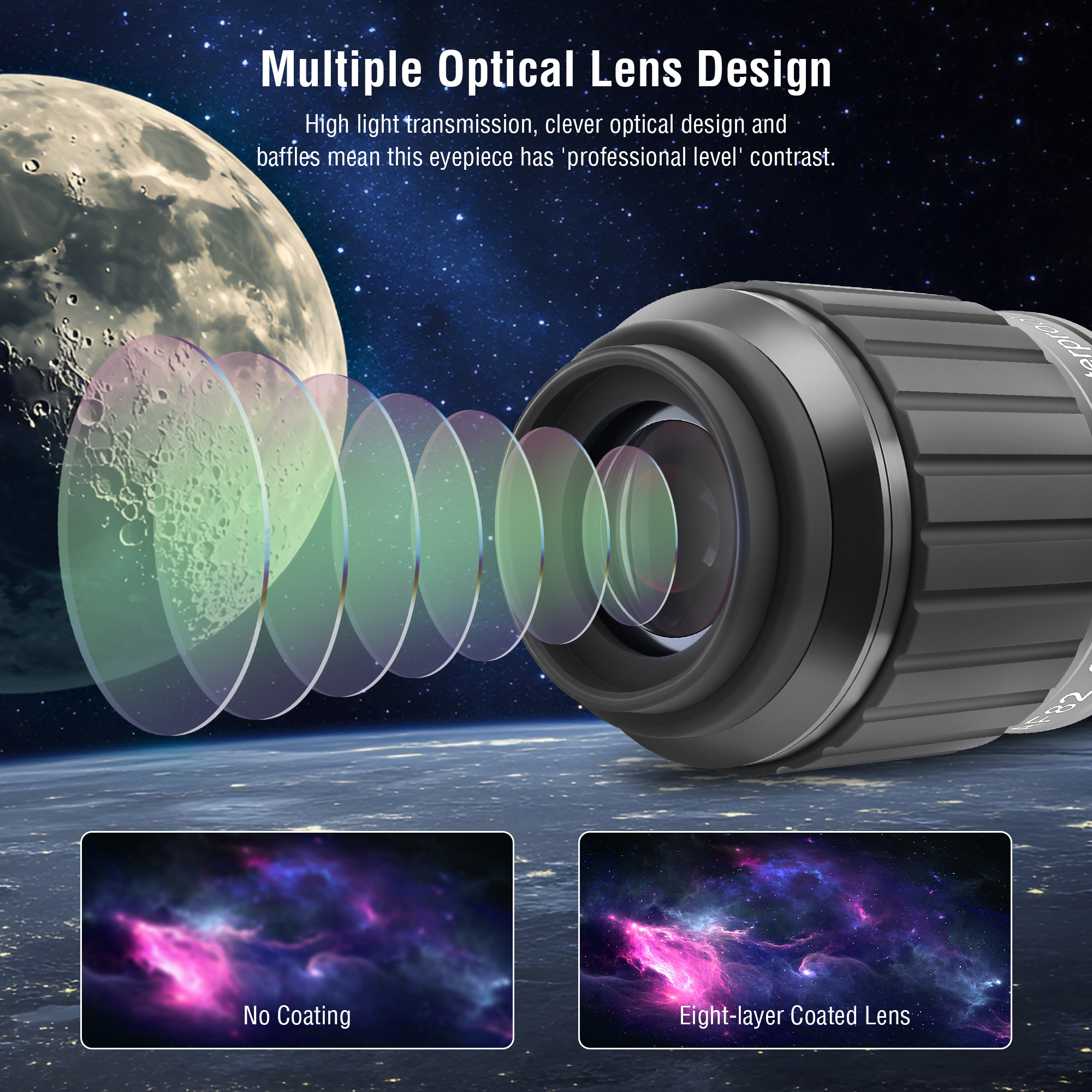Astromania 2"-82 Degree SWA-32mm compact eyepiece, Waterproof & Fogproof - allows any water enter the interior and enjoy an unobstructed view
