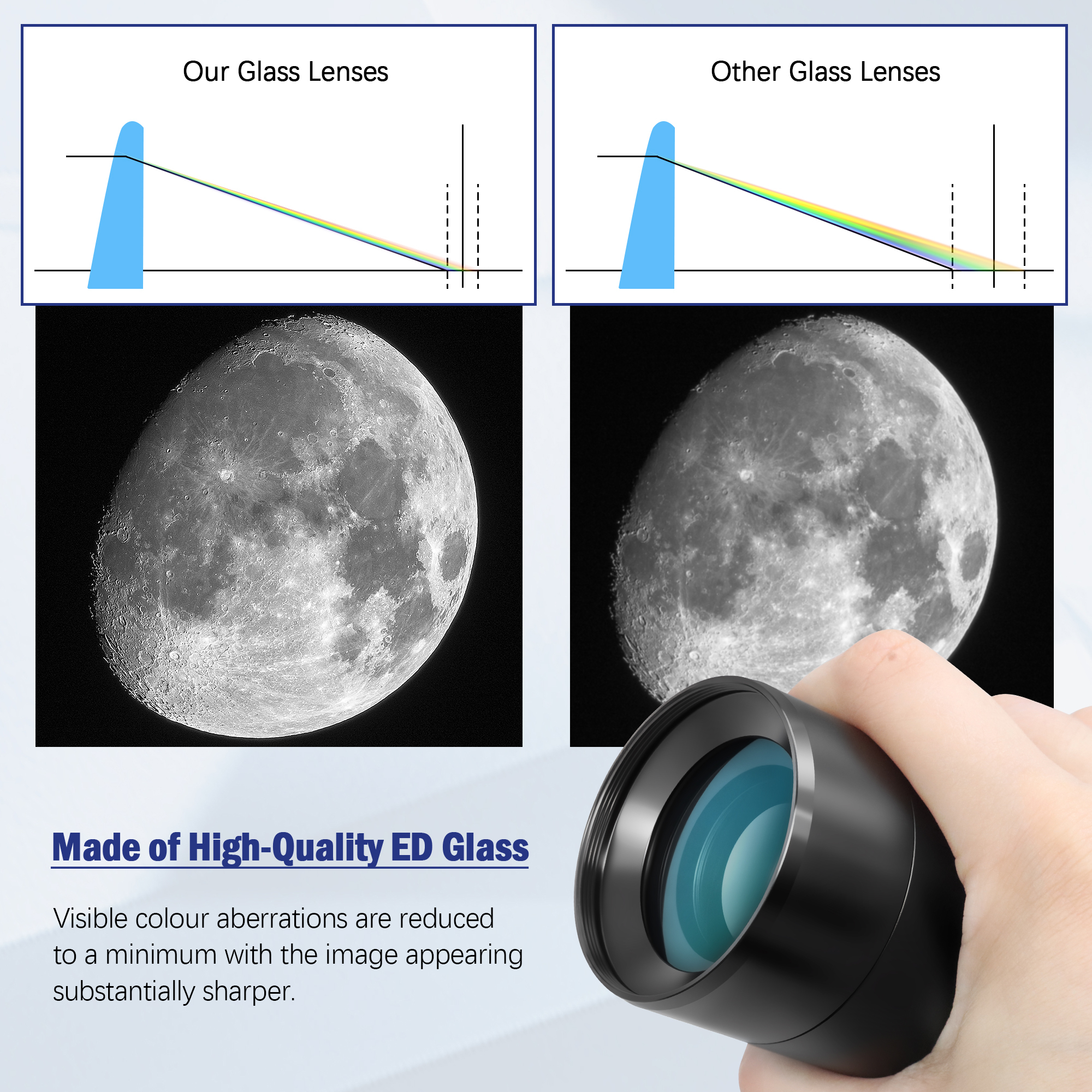 Astromania Barlow Lens 2X, 2 Inch Barlow Lens Fully Multi-Coated Metal for Telescopes Premium Dual Power ED Glass Telescope Accessory with Internal Brass Ring for 2 inch & 1.25 inch Telescope Eyepiece