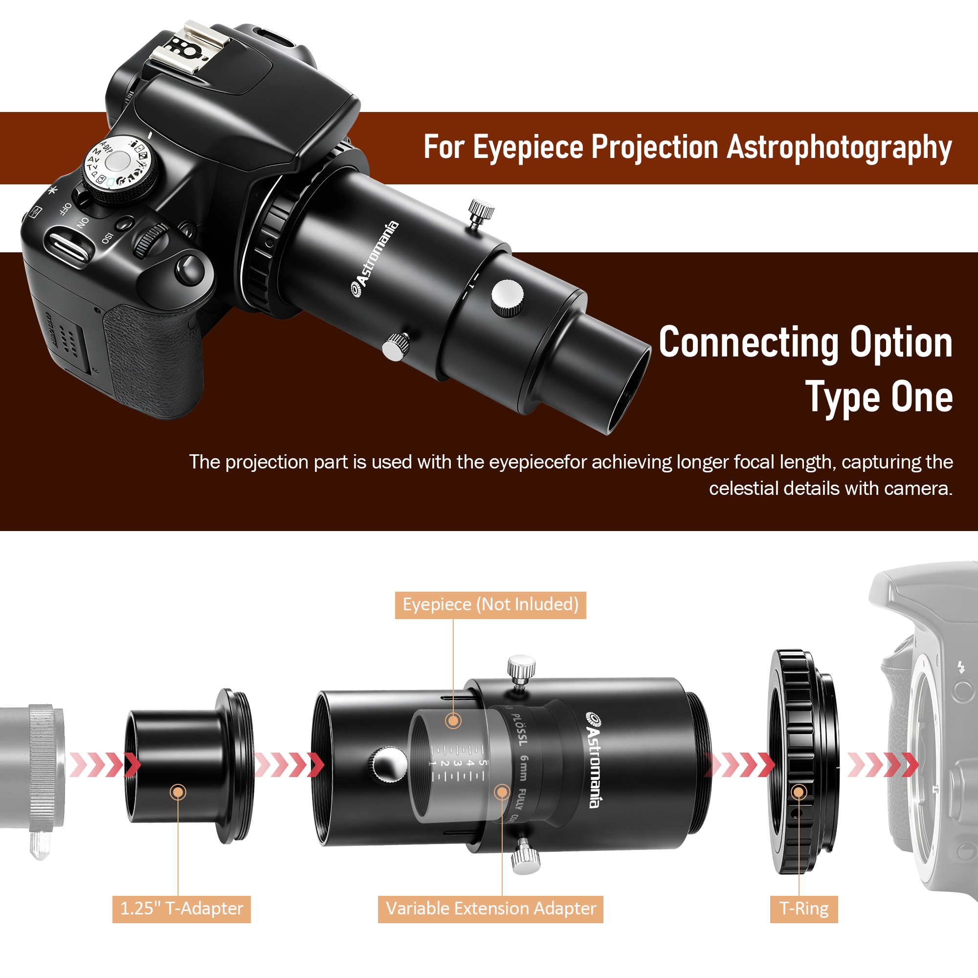 Astromania Variable Projection Adapter 1.25" Extension Tube Kit for Prime Focus and Eyepiece Projection Astrophotography with Refractors or Reflector Telescopes