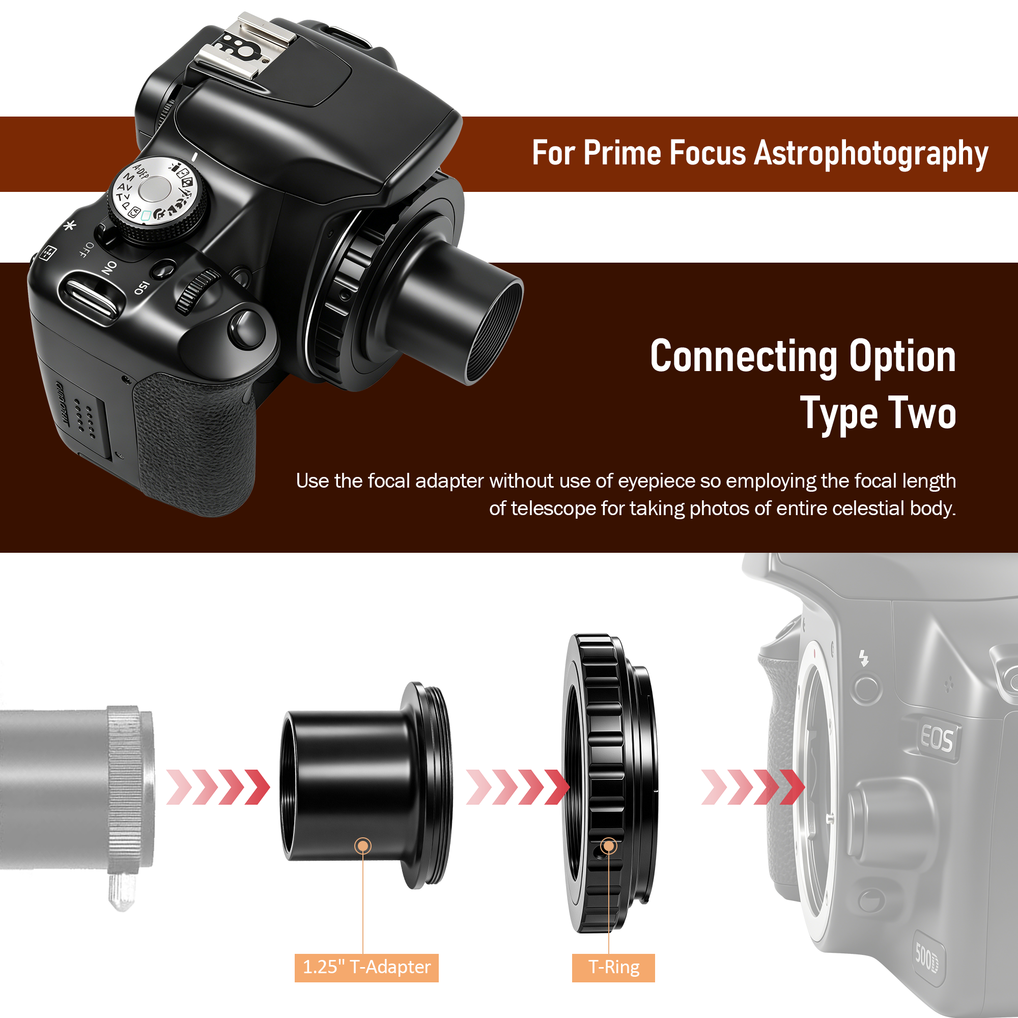 Astromania Variable Projection Adapter 1.25" Extension Tube Kit for Prime Focus and Eyepiece Projection Astrophotography with Refractors or Reflector Telescopes
