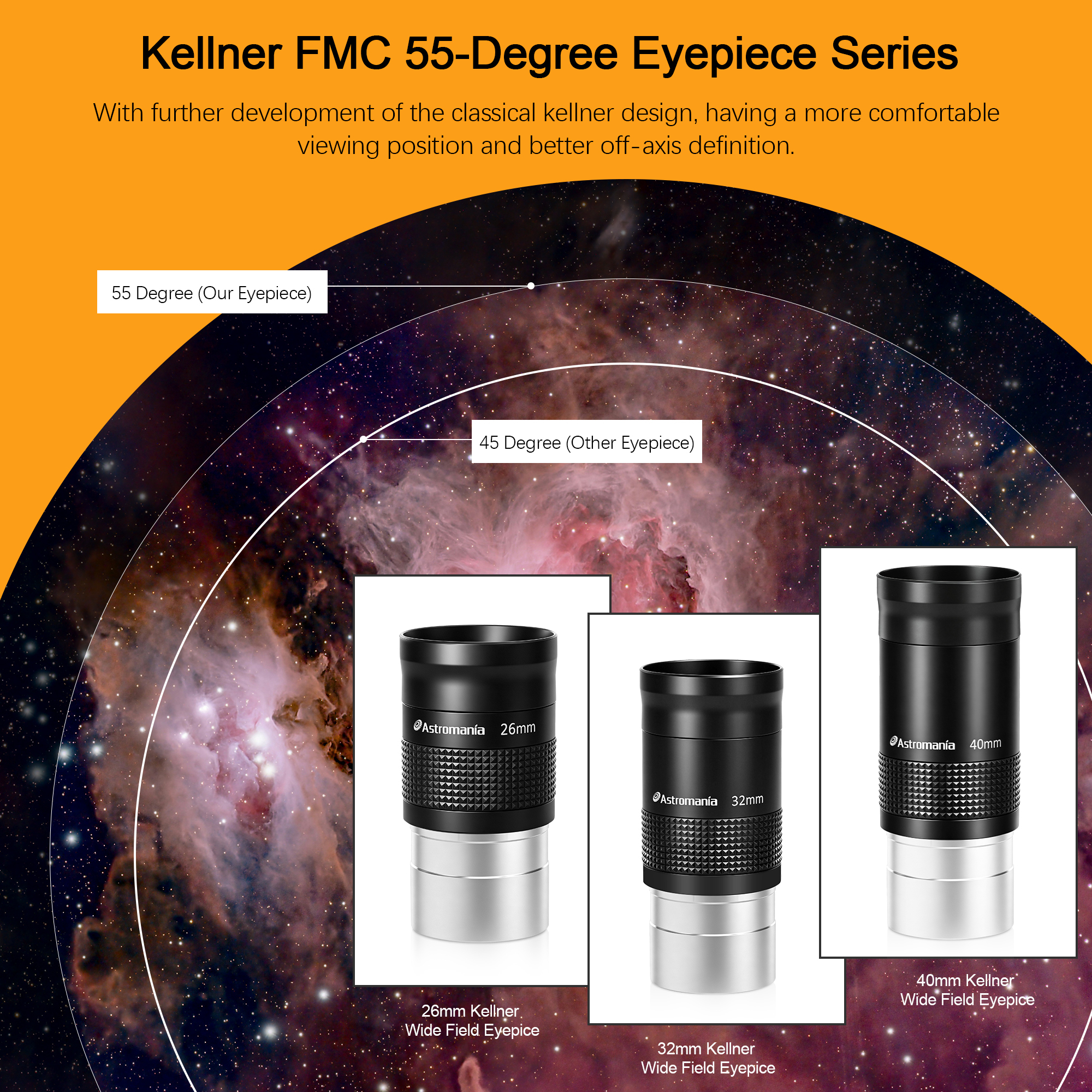 Astromania 2" Telescope Eyepiece and Filter Accessory Kit Deluxe Version - with 3pcs Kellner Eyepieces Set, 5pcs Colored Filter Set, ED 2x Barlow Lens, 2" SCT 90° Mirror Diagonal and Sturdy Carry Case
