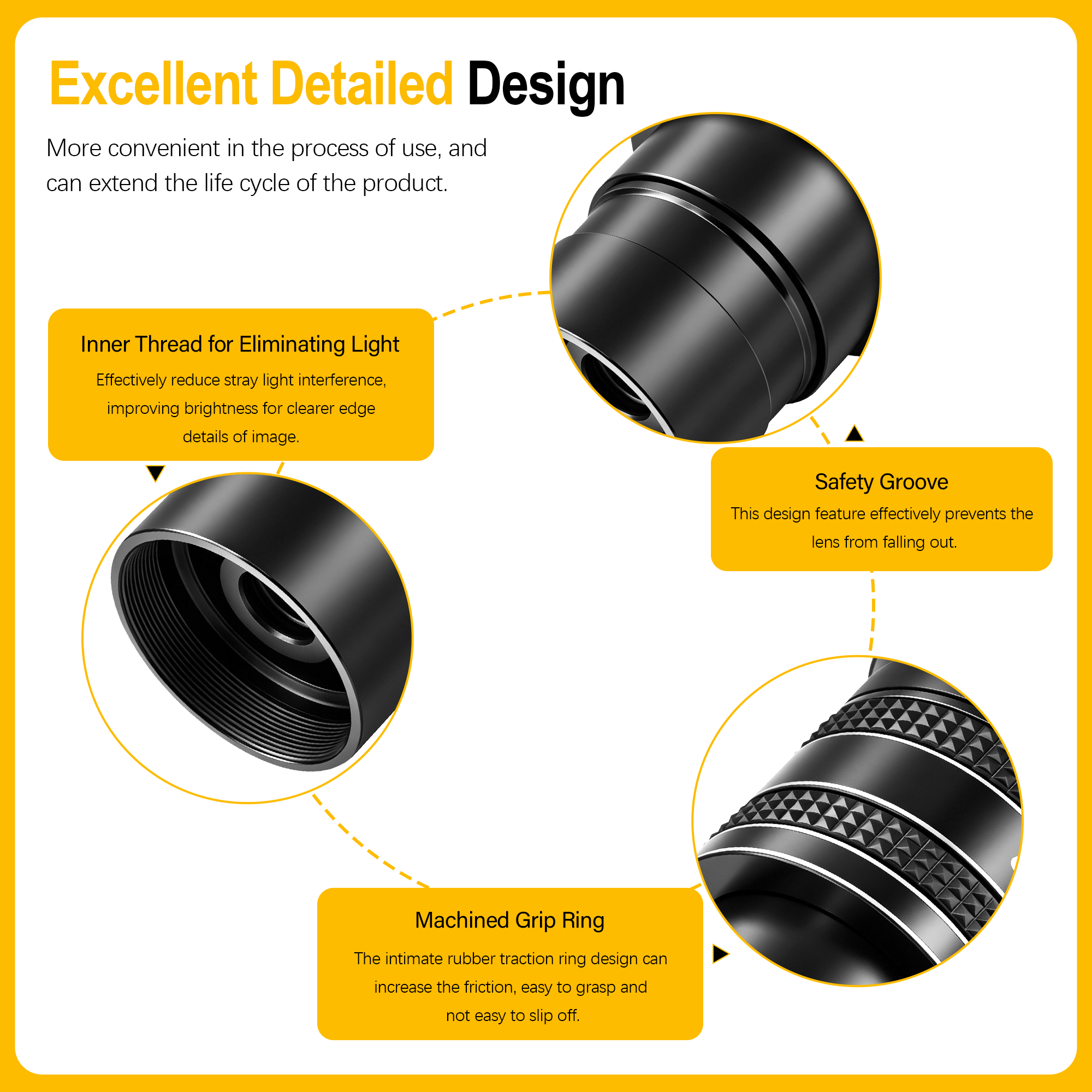 Astromania Telescope Eyepiece 6mm, Wide Angle 58 Degree Apparent Field Planetary Eyepiece for 1.25 inch Astronomy Telescope & Filter, Fully Multi-Coated Telescope Accessory for Planetary Observation