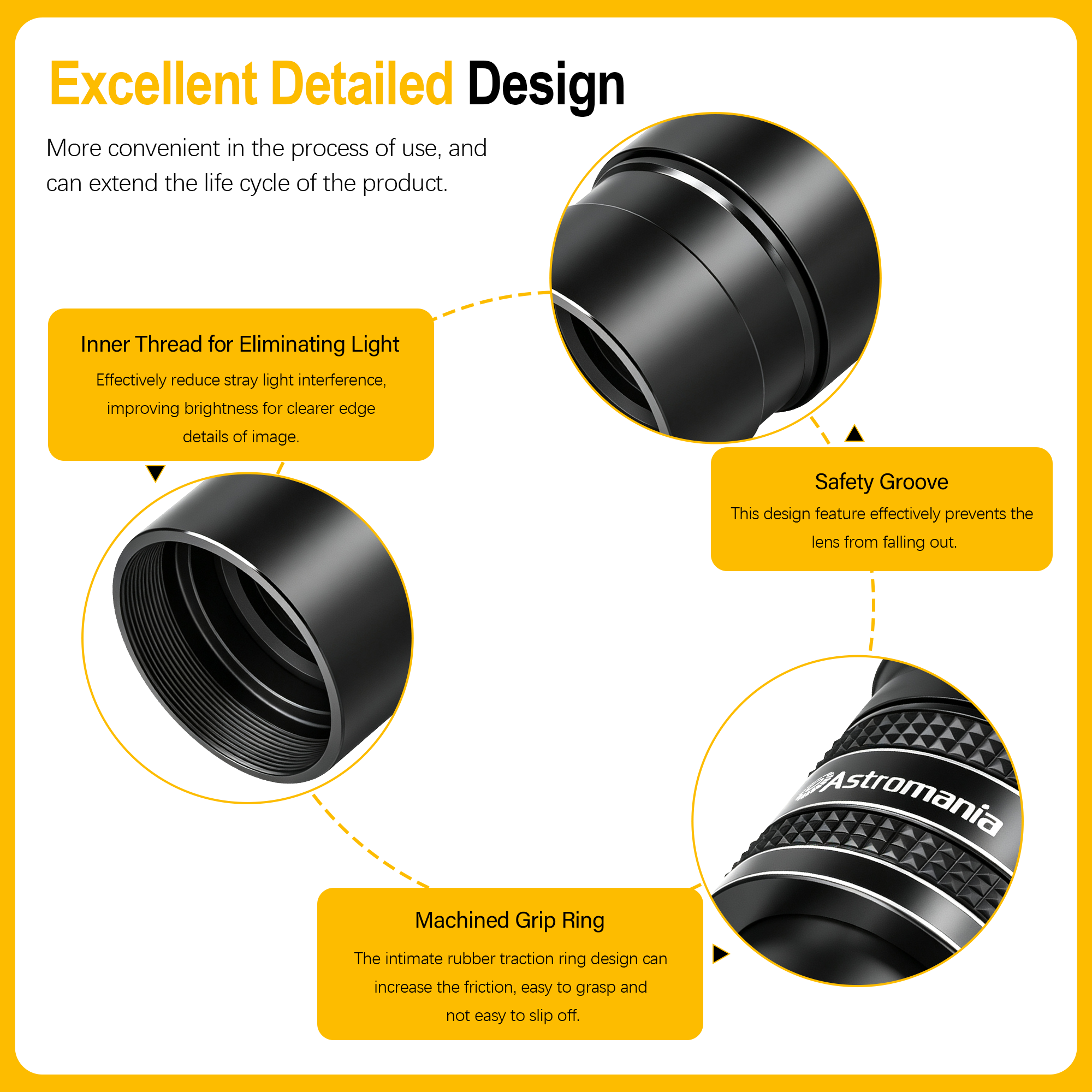 Astromania Telescope Eyepiece 3.2mm, Wide Angle 58 Degree Apparent Field Planetary Eyepiece for 1.25 inch Astronomy Telescope & Filter, Fully Multi-Coated Telescope Accessory for Planetary Observation