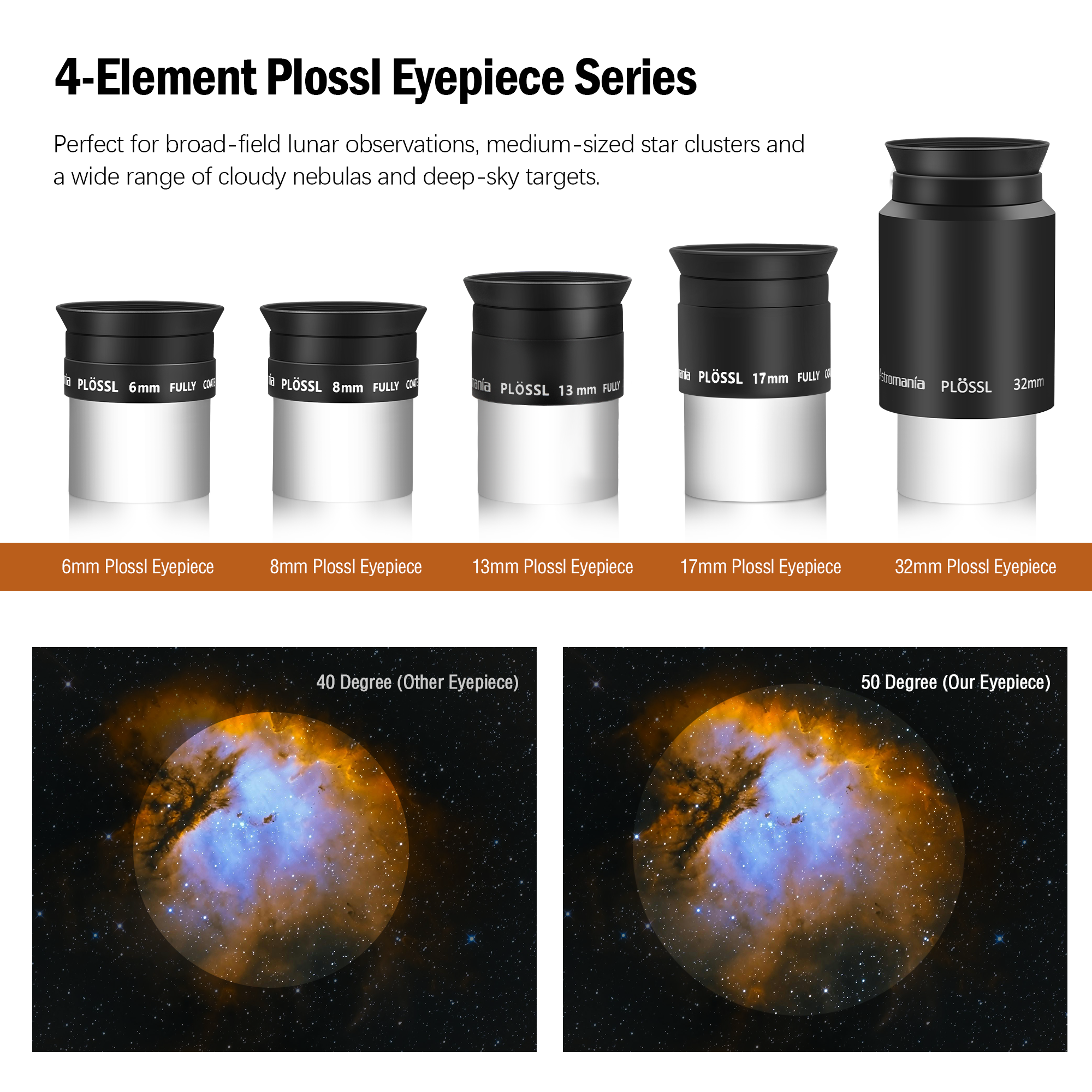 Astromania 1.25" Telescope Eyepiece and Filter Accessory Kit Deluxe Version - with 5pcs Plossl Eyepieces Set, 6pcs Colored Filter Set, Moon Filter, 2X Barlow Lens and Sturdy Carry Case