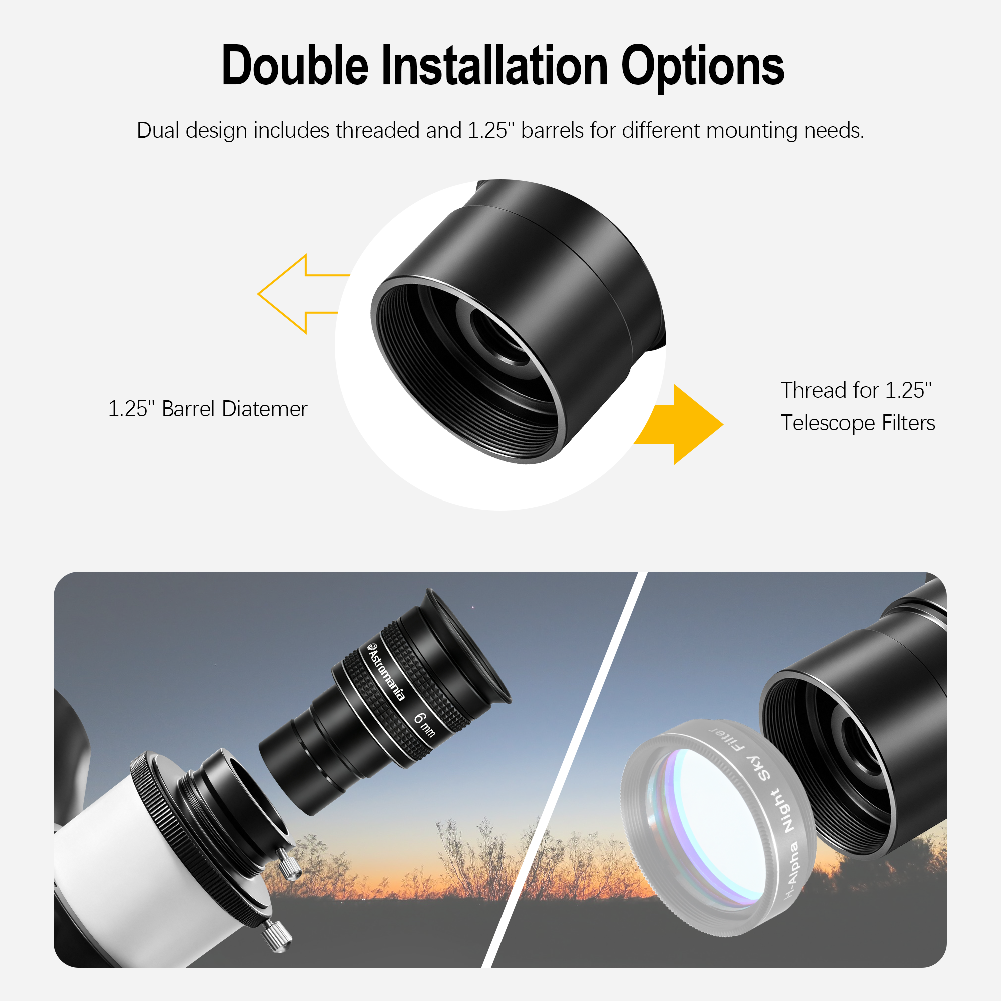 Astromania Telescope Eyepiece 6mm, Wide Angle 58 Degree Apparent Field Planetary Eyepiece for 1.25 inch Astronomy Telescope & Filter, Fully Multi-Coated Telescope Accessory for Planetary Observation