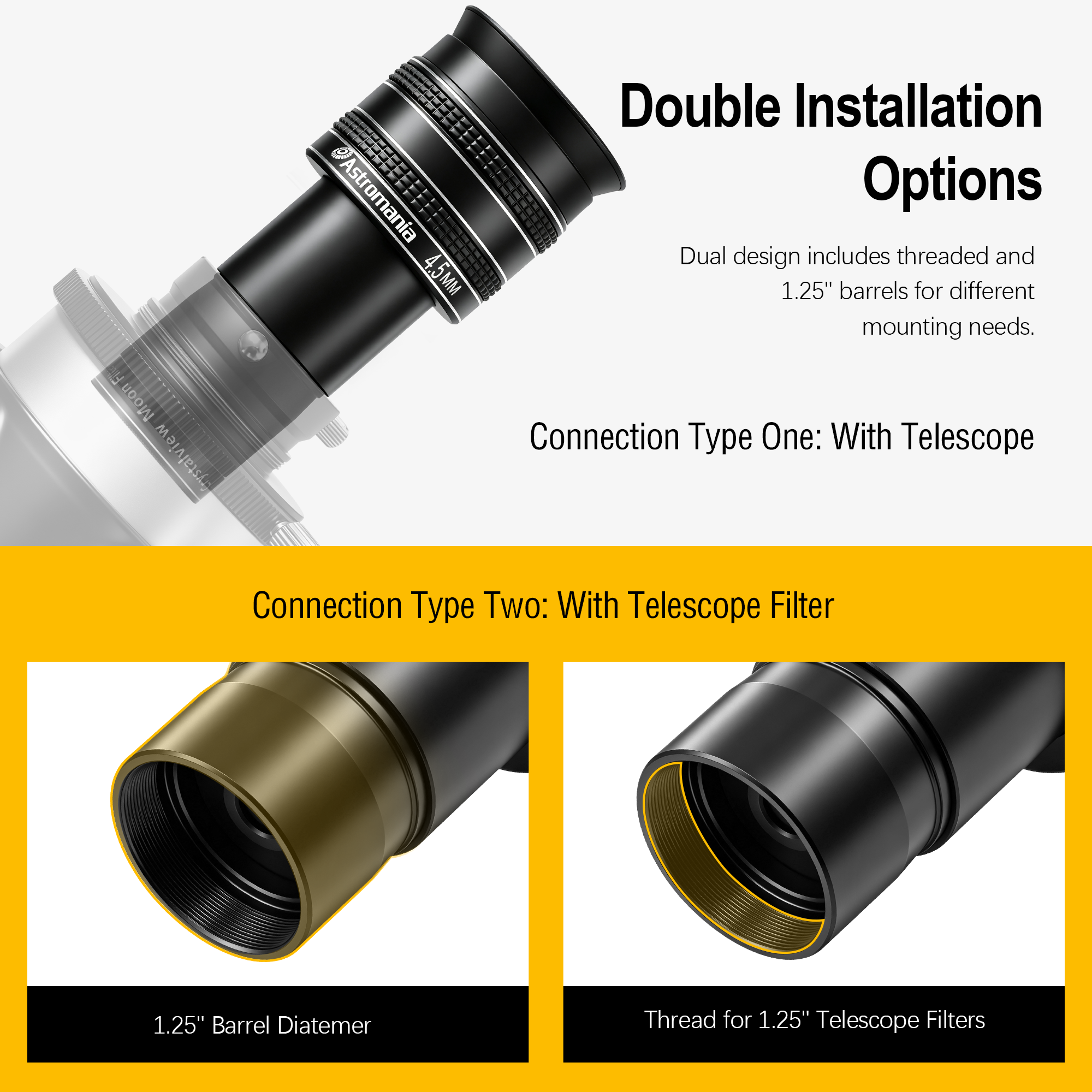 Astromania Telescope Eyepiece 4.5mm, Wide Angle 58 Degree Apparent Field Planetary Eyepiece for 1.25 inch Astronomy Telescope & Filter, Fully Multi-Coated Telescope Accessory for Planetary Observation