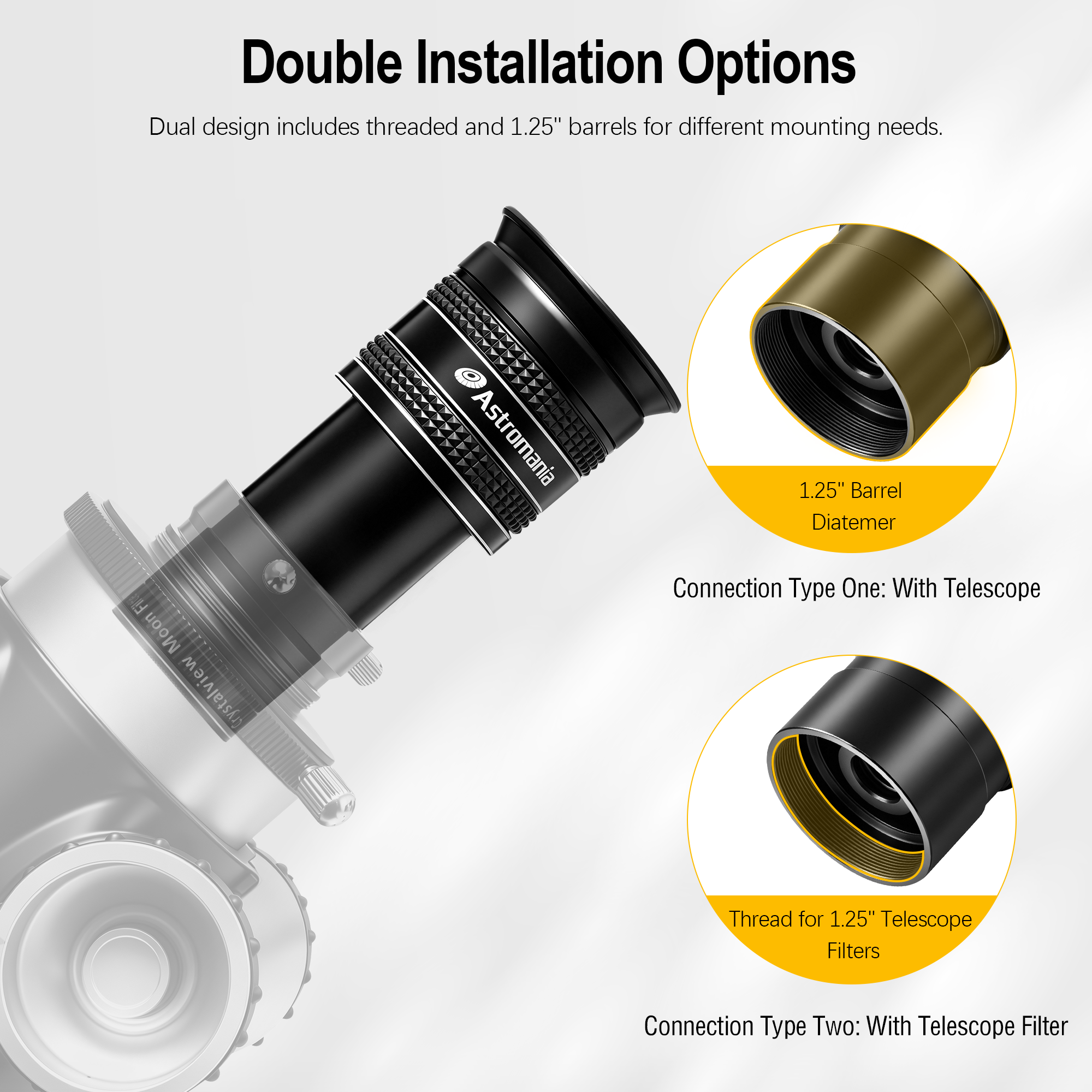 Astromania Telescope Eyepiece 4mm, Wide Angle 58 Degree Apparent Field Planetary Eyepiece for 1.25 inch Astronomy Telescope & Filter, Fully Multi-Coated Telescope Accessory for Planetary Observation
