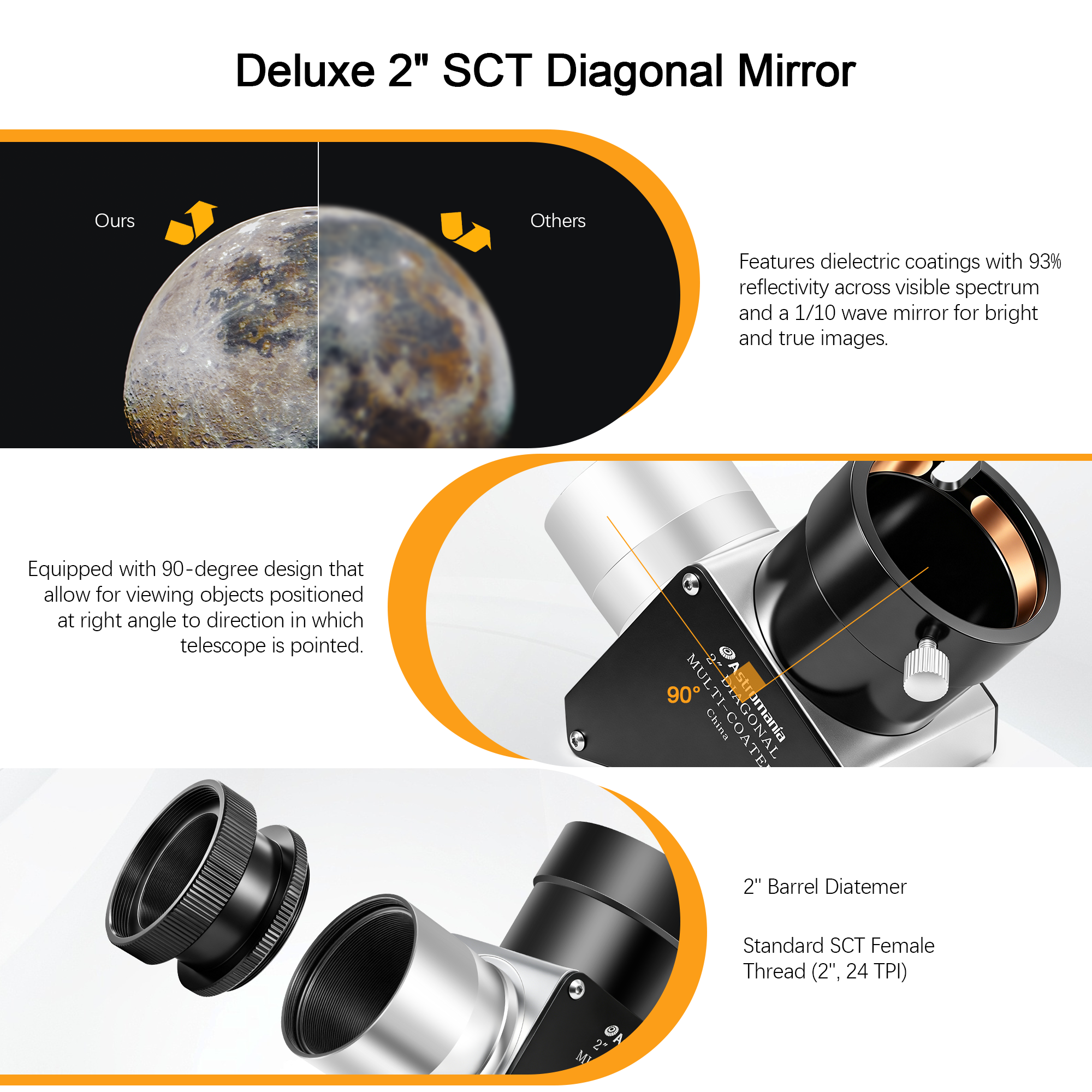 Astromania 2" Telescope Eyepiece and Filter Accessory Kit Deluxe Version - with 3pcs Kellner Eyepieces Set, 5pcs Colored Filter Set, ED 2x Barlow Lens, 2" SCT 90° Mirror Diagonal and Sturdy Carry Case