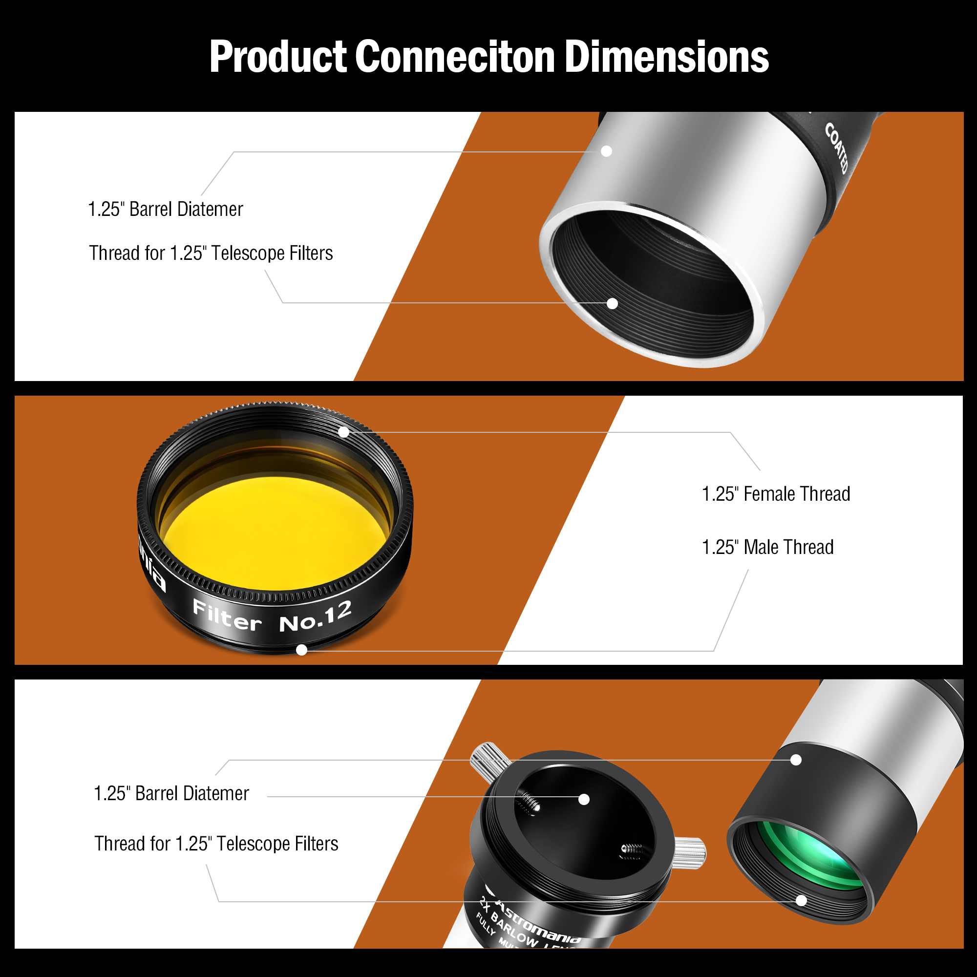 Astromania 1.25" Telescope Eyepiece and Filter Accessory Kit Deluxe Version - with 5pcs Plossl Eyepieces Set, 6pcs Colored Filter Set, Moon Filter, 2X Barlow Lens and Sturdy Carry Case