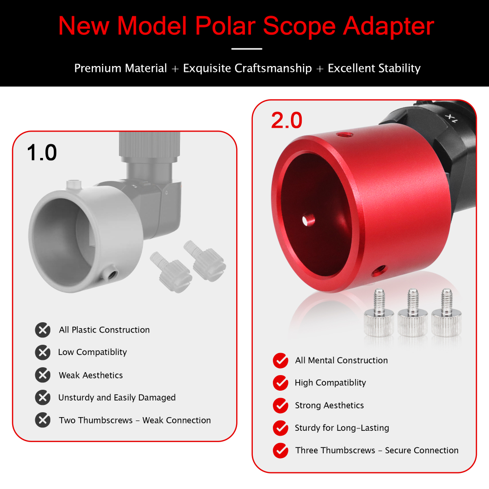 Astromania Right Angle Viewfinder with Camera 1X/2.5X Magnification Included 6 Mounting Adapters with Polar Scope Metal Adapter, Excellent Combination for Observing More Natural Beauty
