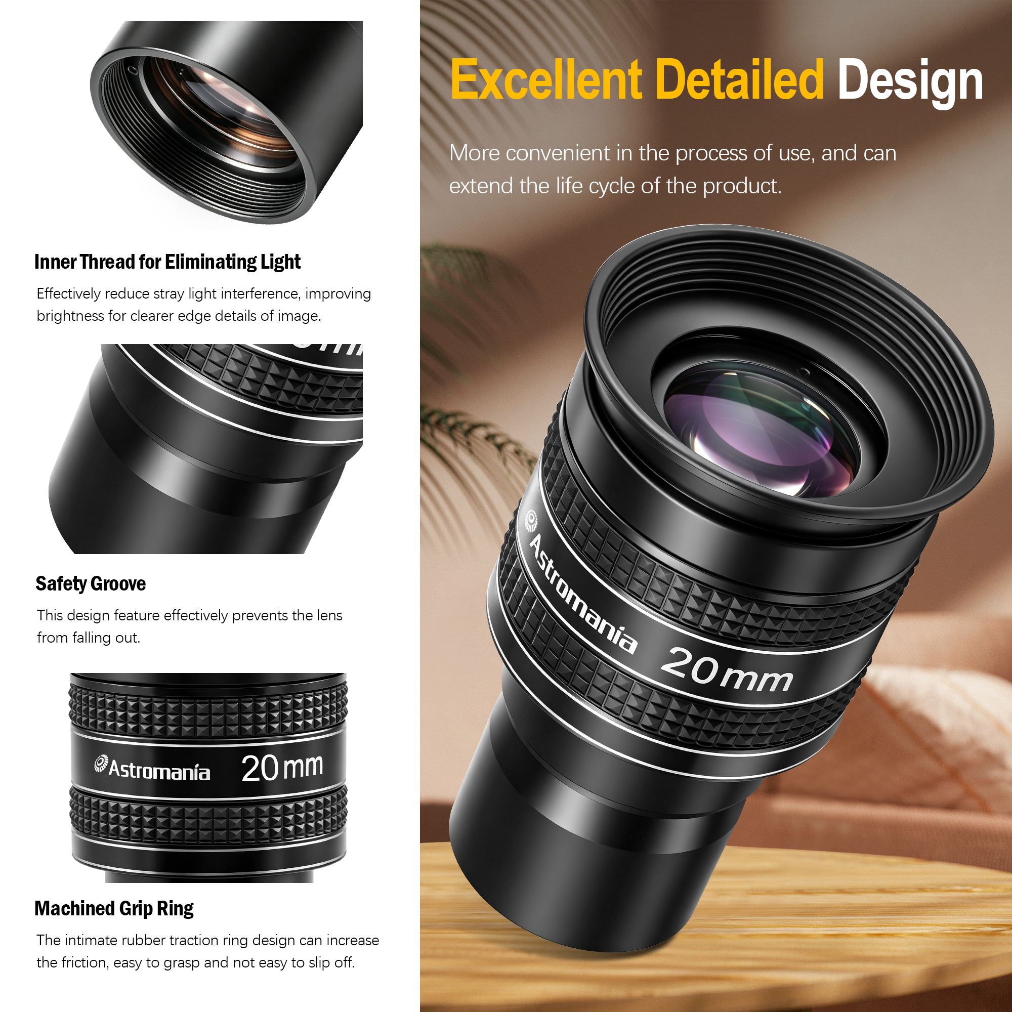 Astromania Telescope Eyepiece 20mm, Wide Angle 58 Degree Apparent Field Planetary Eyepiece for 1.25 inch Astronomy Telescope & Filter, Fully Multi-Coated Telescope Accessory for Planetary Observation