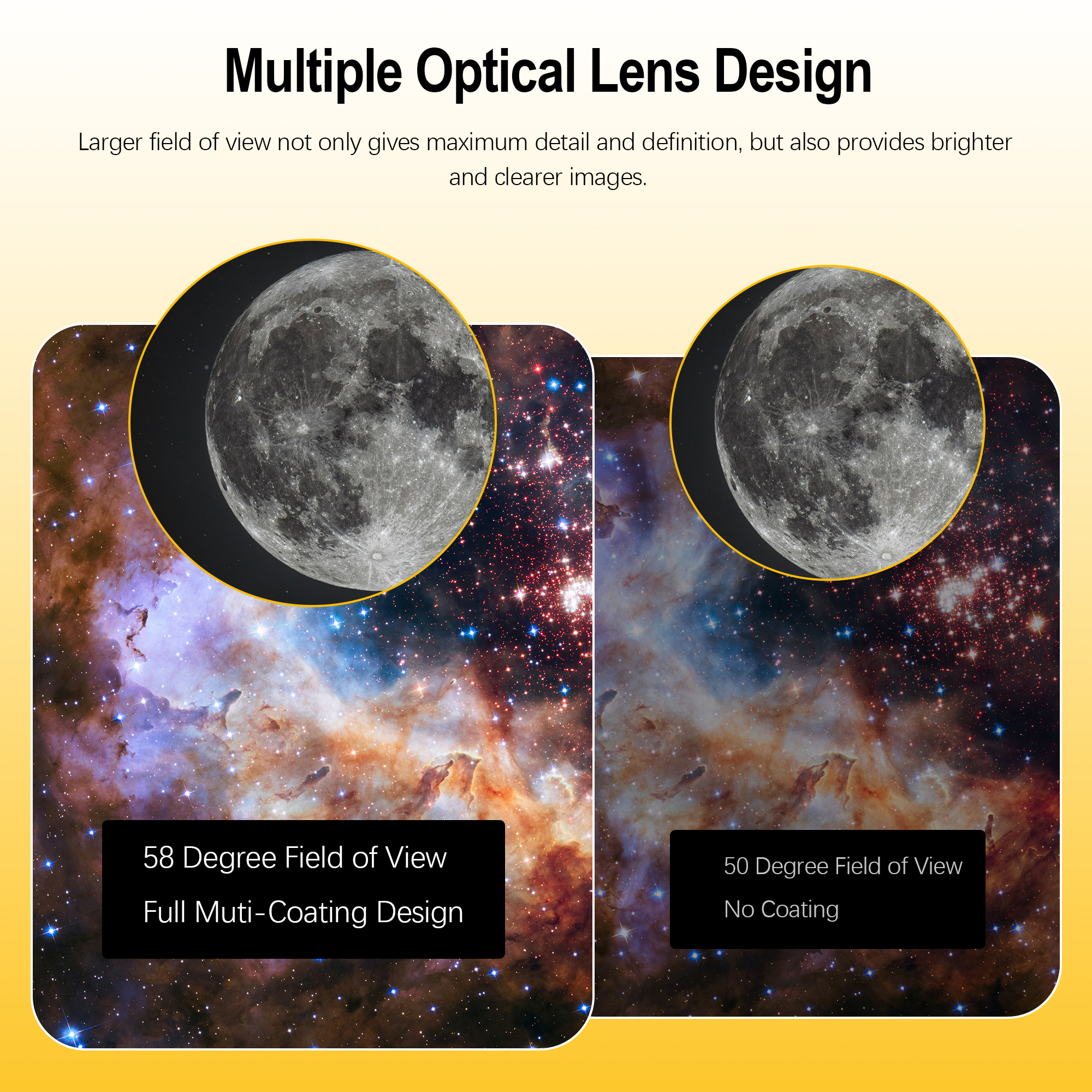 Astromania Telescope Eyepiece 15mm, Wide Angle 58 Degree Apparent Field Planetary Eyepiece for 1.25 inch Astronomy Telescope & Filter, Fully Multi-Coated Telescope Accessory for Planetary Observation