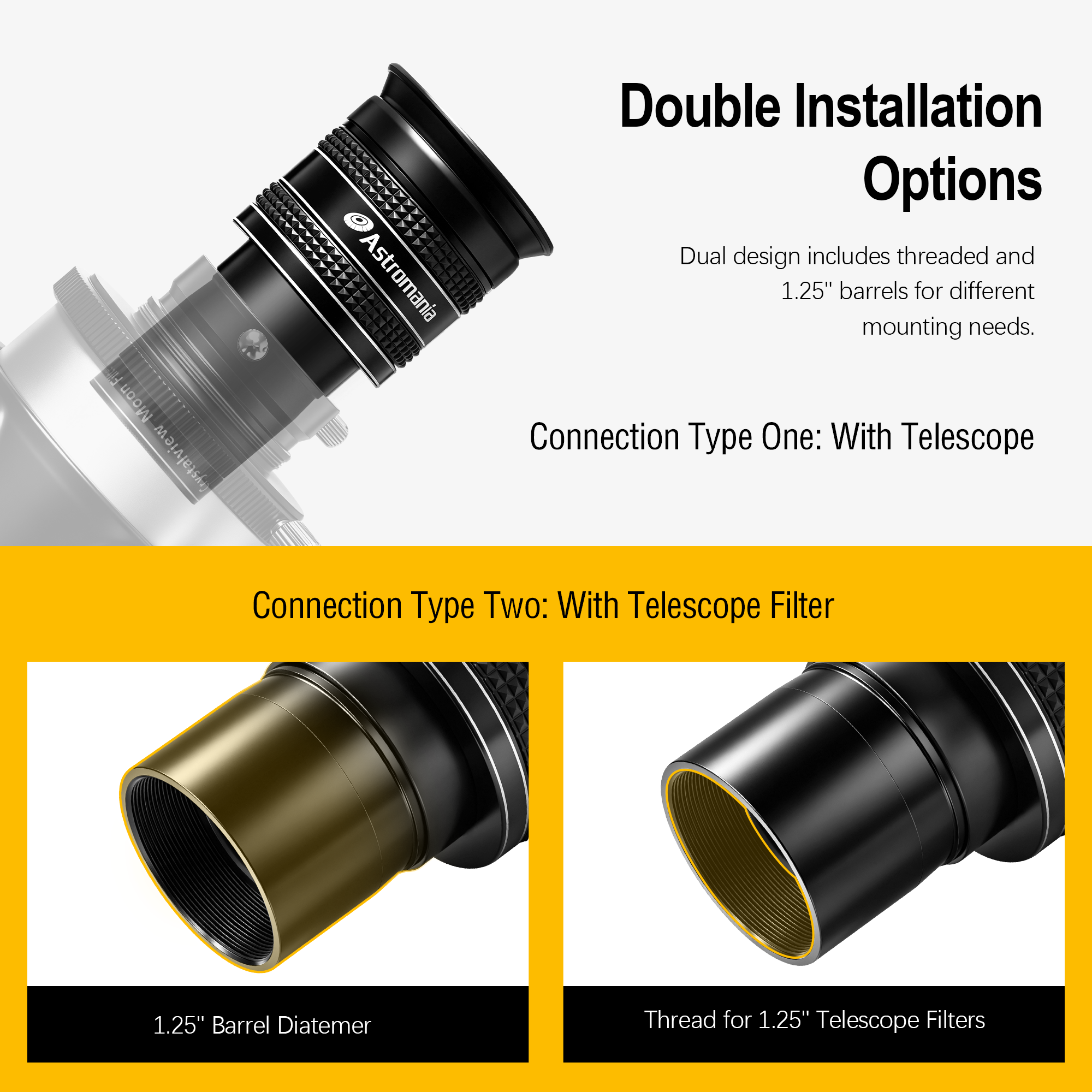 Astromania Telescope Eyepiece 15mm, Wide Angle 58 Degree Apparent Field Planetary Eyepiece for 1.25 inch Astronomy Telescope & Filter, Fully Multi-Coated Telescope Accessory for Planetary Observation