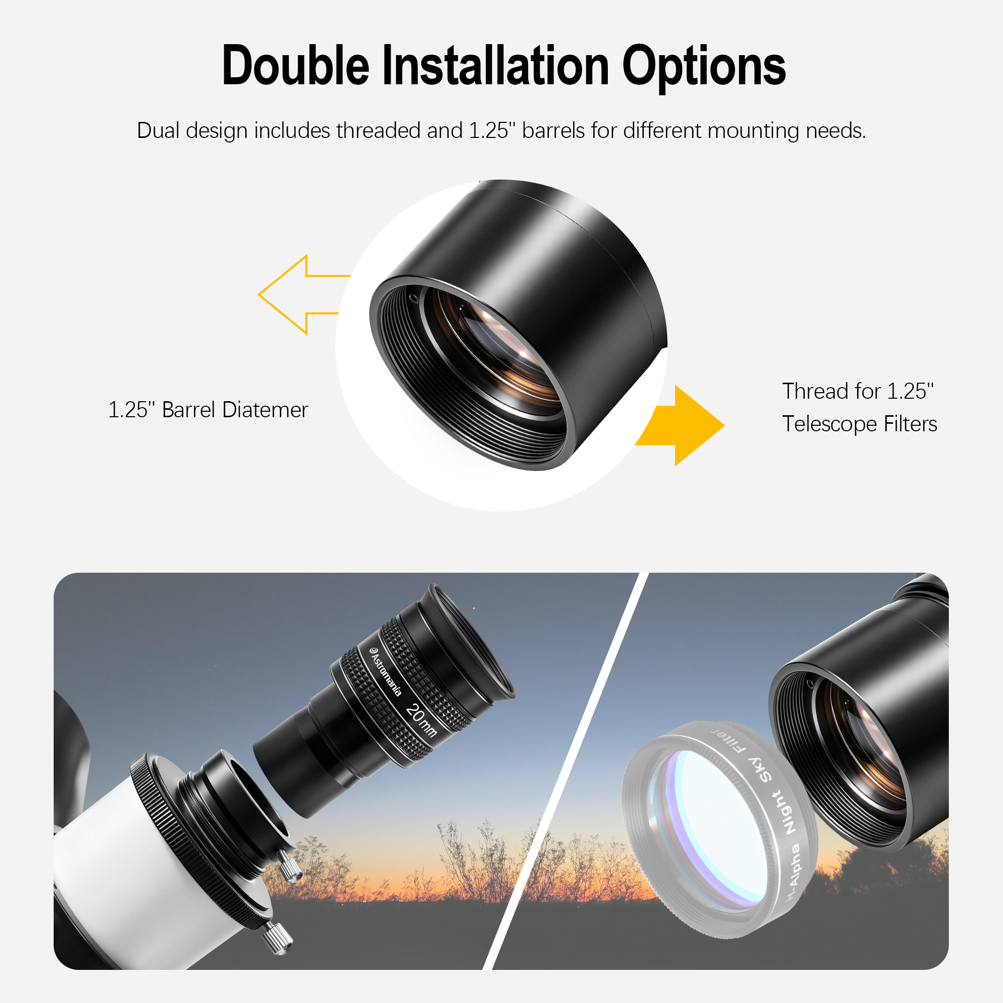 Astromania Telescope Eyepiece 20mm, Wide Angle 58 Degree Apparent Field Planetary Eyepiece for 1.25 inch Astronomy Telescope & Filter, Fully Multi-Coated Telescope Accessory for Planetary Observation