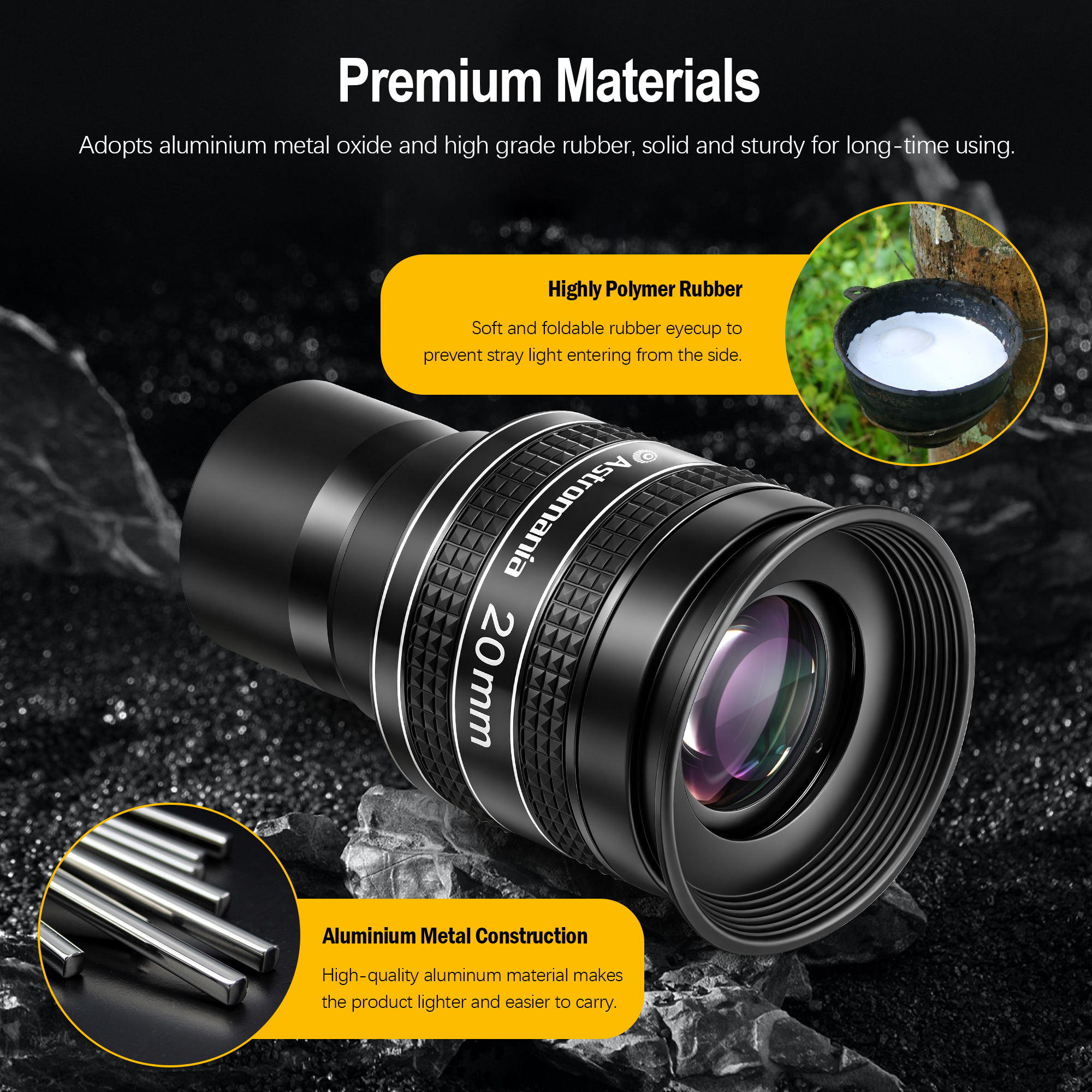 Astromania Telescope Eyepiece 20mm, Wide Angle 58 Degree Apparent Field Planetary Eyepiece for 1.25 inch Astronomy Telescope & Filter, Fully Multi-Coated Telescope Accessory for Planetary Observation