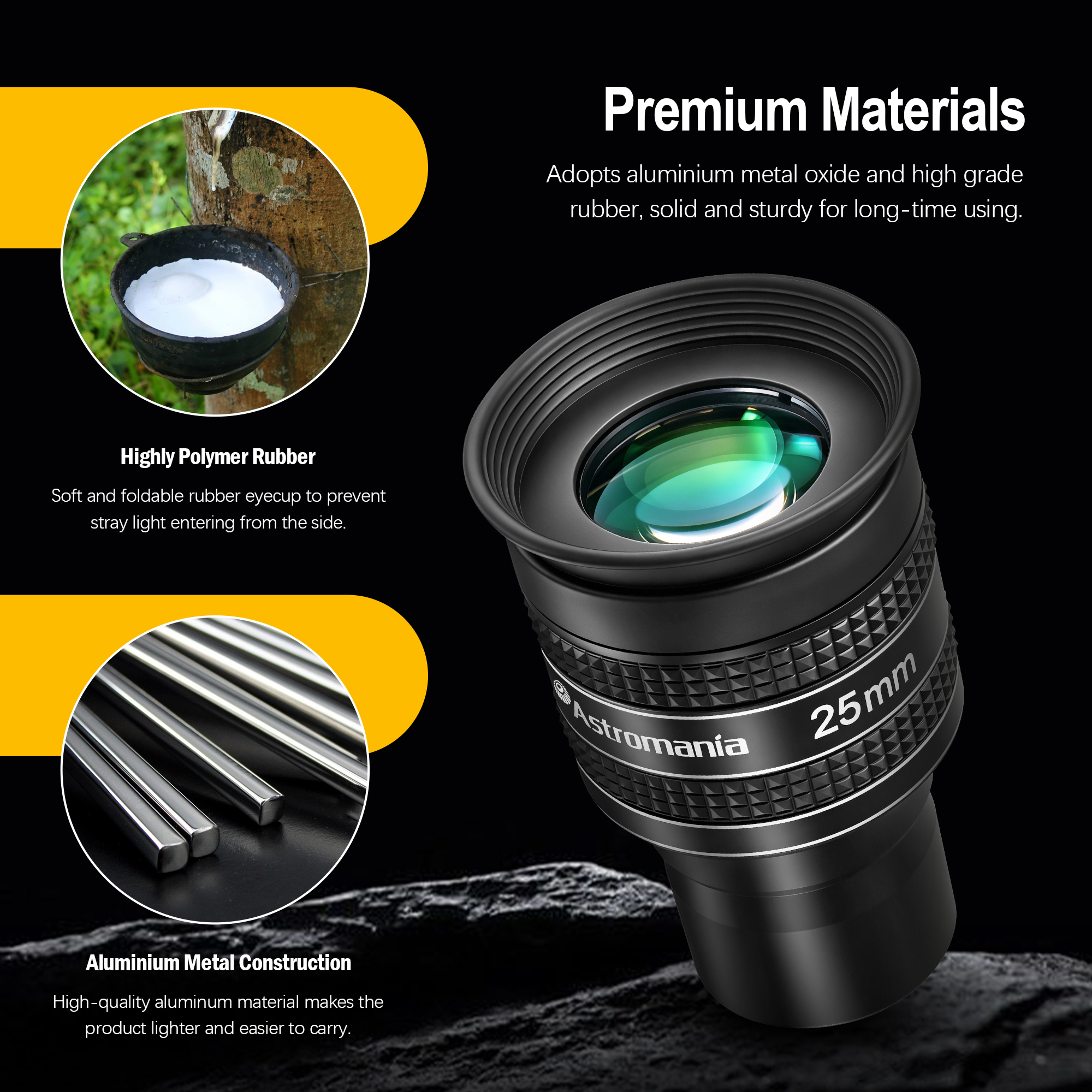 Astromania Telescope Eyepiece 25mm, Wide Angle 58 Degree Apparent Field Planetary Eyepiece for 1.25 inch Astronomy Telescope & Filter, Fully Multi-Coated Telescope Accessory for Planetary Observation
