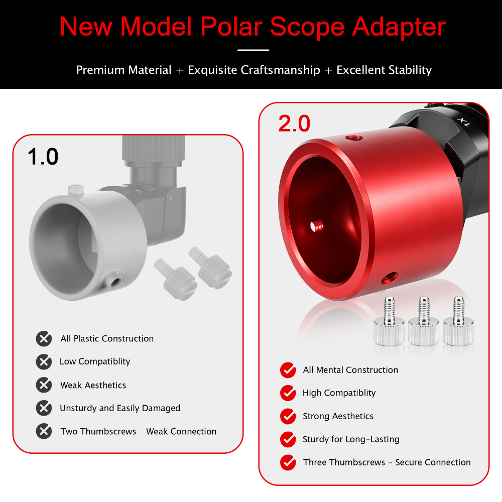 Astromania Right Angle Viewfinder with Camera 1X/2.5X Magnification Included 6 Mounting Adapters with Polar Scope Metal Adapter, Excellent Combination for Observing More Natural Beauty