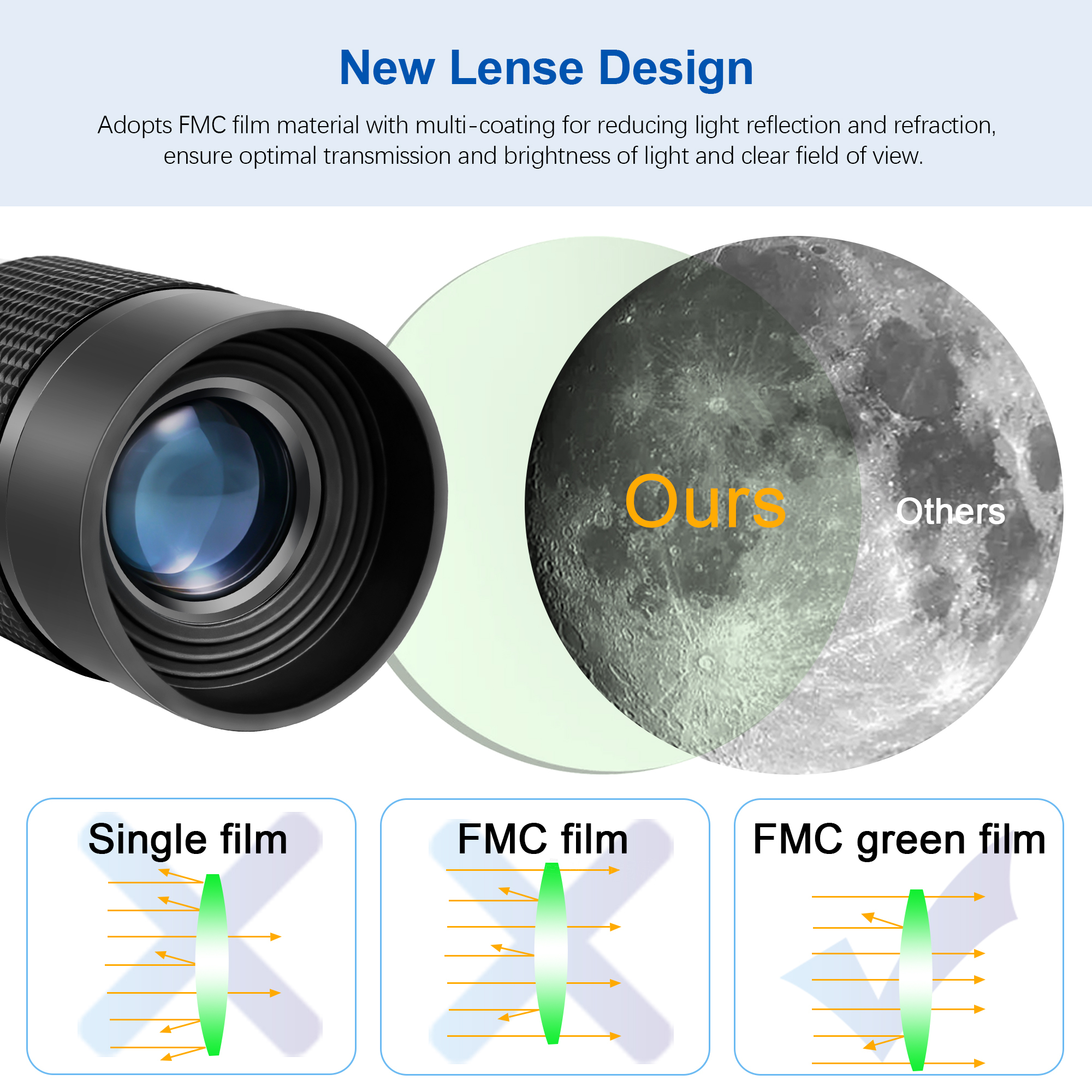 Astromania Zoom Eyepiece for Telescope, 8-24mm Wide Field Zoom Eyepiece Variable Power Design with T Thread for Telescope Photography Compatible with Telescope That Accept Telescope Eyepiece 1.25 Inch