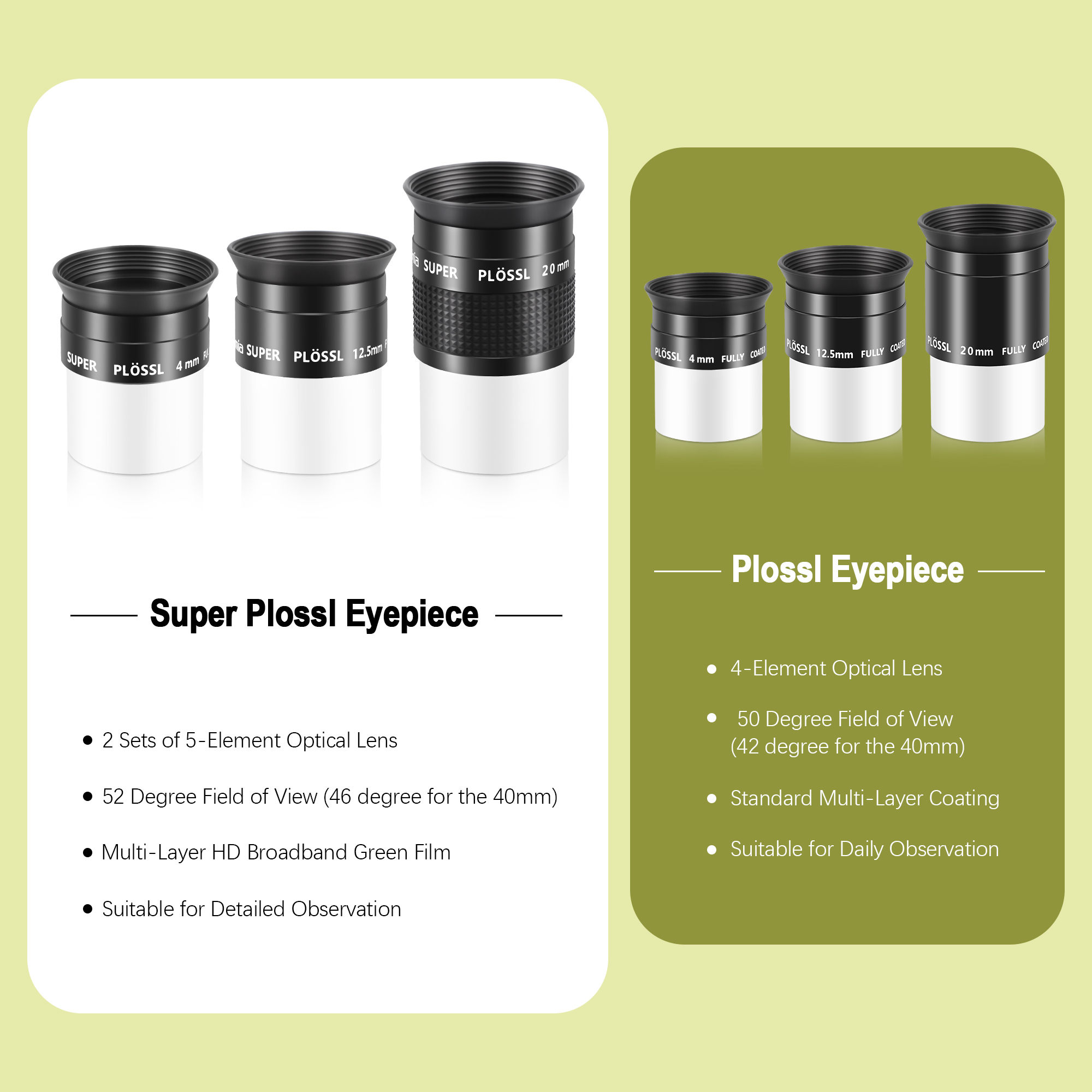 Astromania Telescope Accessory Kit with 1.25 Inch Telescope Eyepiece Set 4mm 12.5mm 20mm 52 Degree Super Plossl Eyepiece Lens and 1.25 Inch 2X Barlow Lens with T Thread Fully Multi Coated Metal