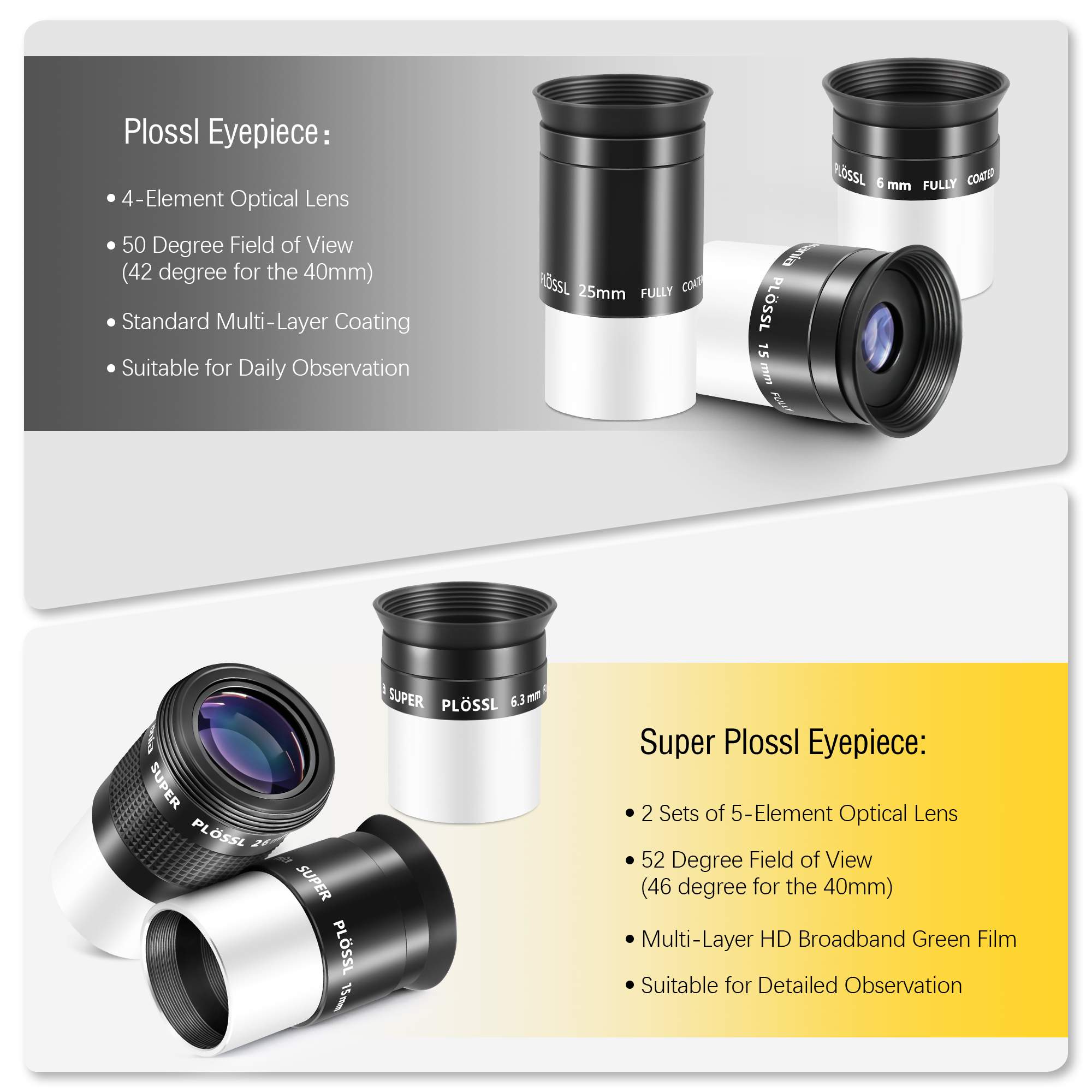Astromania Telescope Eyepiece Set 1.25 Inch Super Plossl Eyepiece Set 6.3mm 15mm 26mm, 5 Element Fully Multi Coated Metal 52 Degree Apparent Field, Telescope Accessory Set for Astronomy Telescope