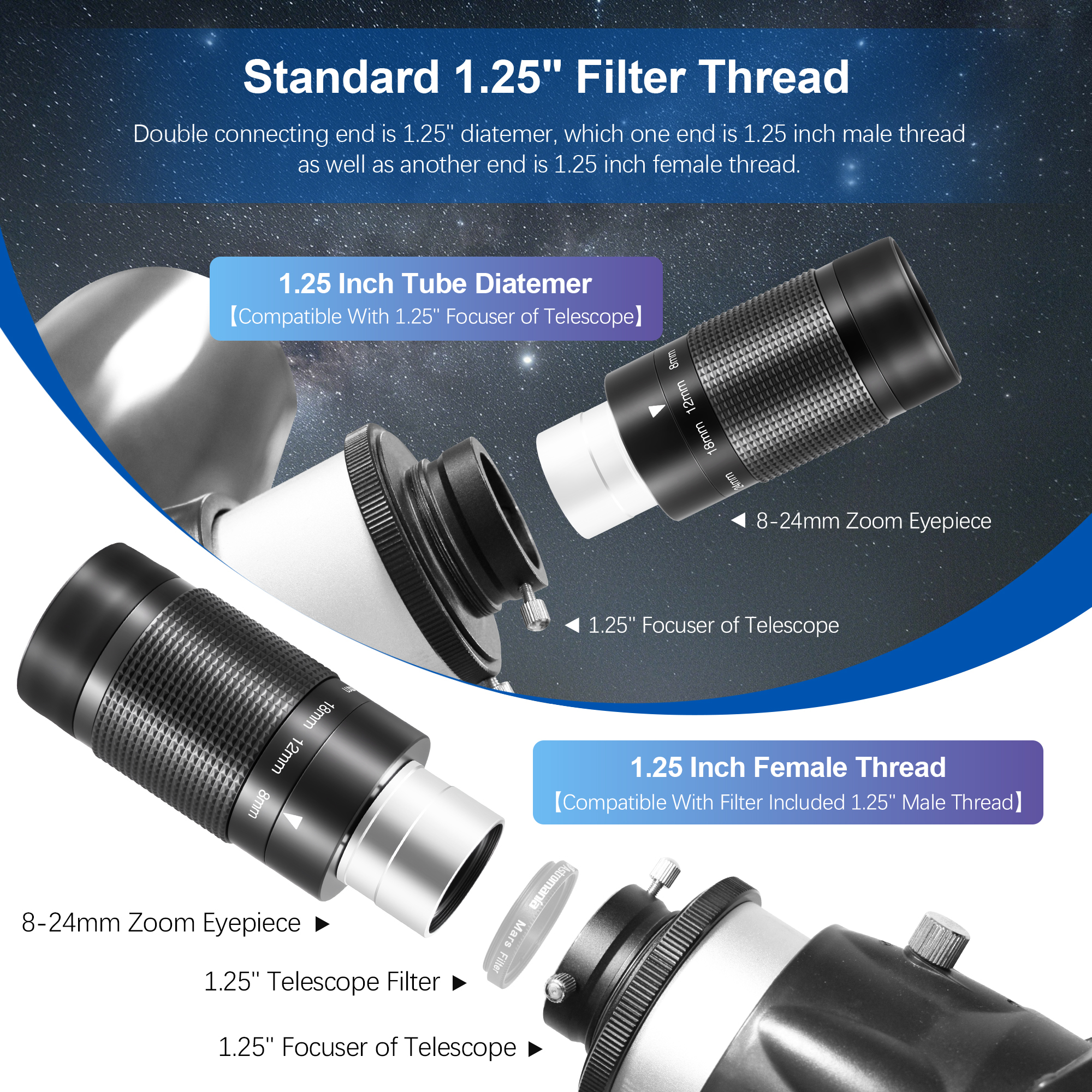 Astromania Zoom Eyepiece for Telescope, 8-24mm Wide Field Zoom Eyepiece Variable Power Design with T Thread for Telescope Photography Compatible with Telescope That Accept Telescope Eyepiece 1.25 Inch
