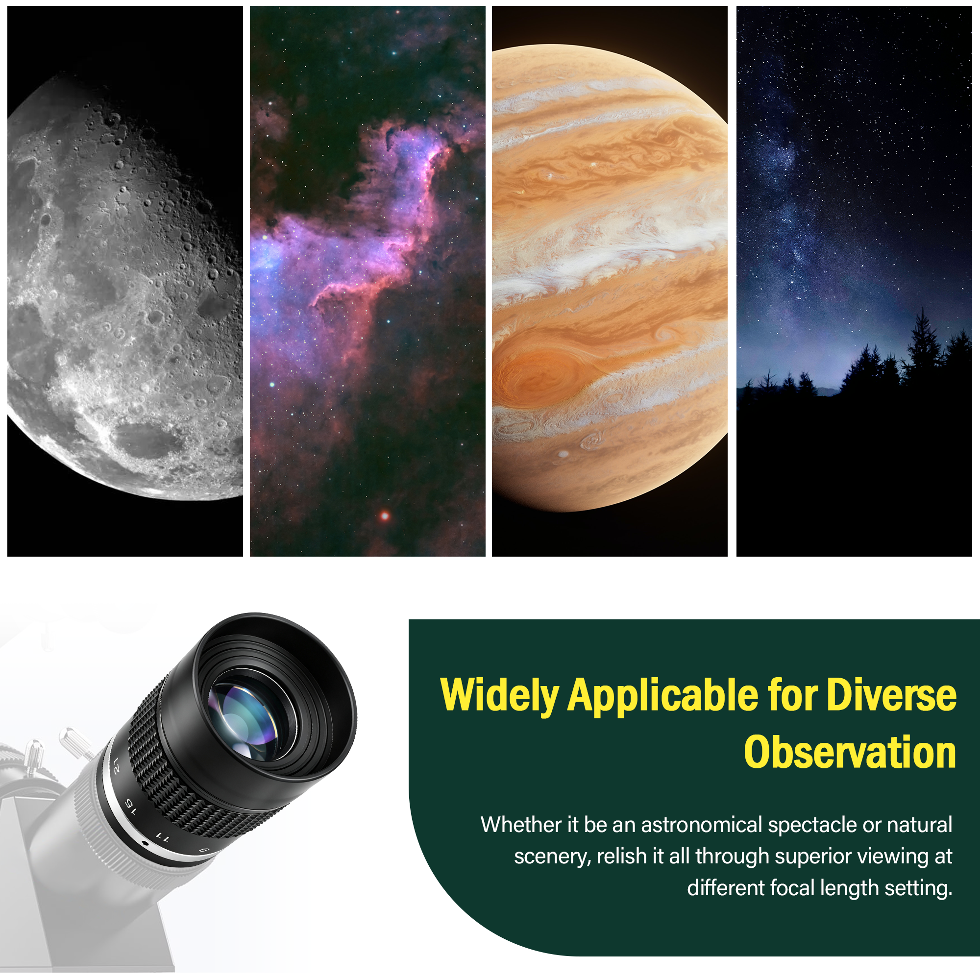 Astromania Zoom Eyepiece for Telescope 7-21mm Zoom Variable Power & Multi-Coated Zoom Lens for Planetary and Deep Space Observation, Compatible with Telescope That Accepts Telescope Eyepiece 1.25 Inch