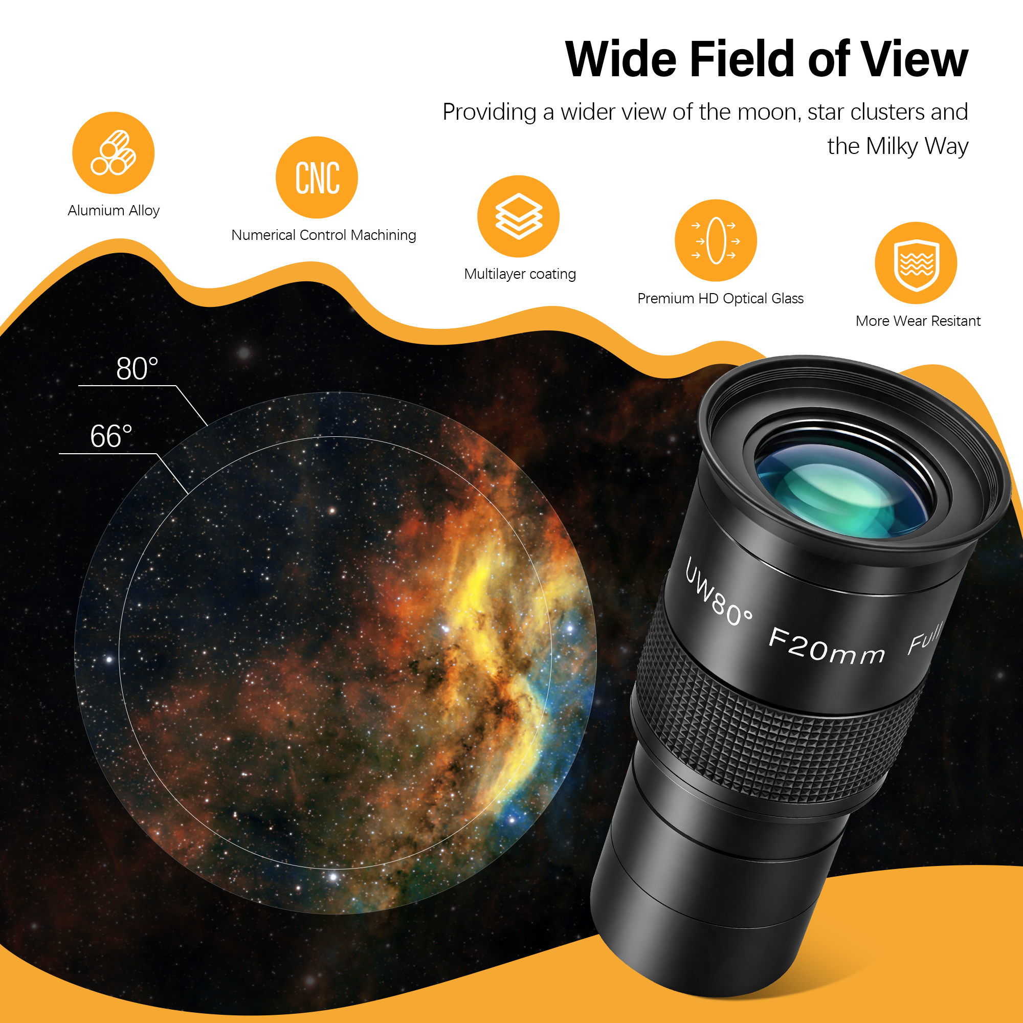 Astromania Telescope Eyepiece 2 inch 20mm - Ultra Wide 80 Degree with Fully Multi-Coated Optics - 2 inch SWA Wide Field Eyepiece Accessory for Astronomy & Stargazing - Compatible with Most Telescopes