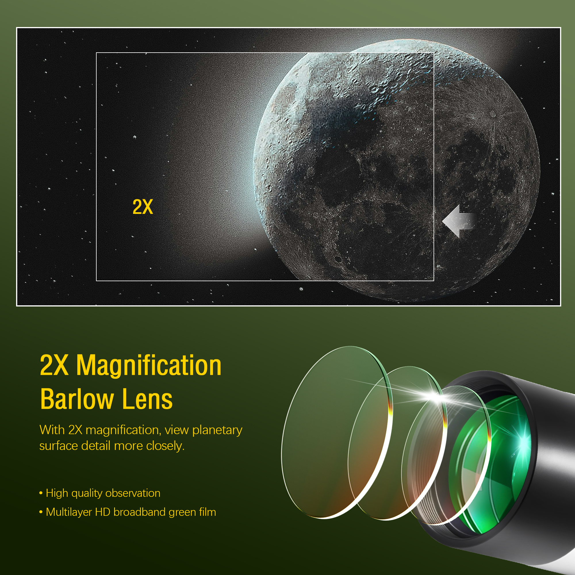 Astromania Telescope Accessory Kit Eyepiece Set with Three Plossl Eyepieces Including 4mm 10mm 25mm and Barlow Lens 2x, FMC Telescope Lense for 1.25 inch Astronomical Telescopes & Astronomy Filters