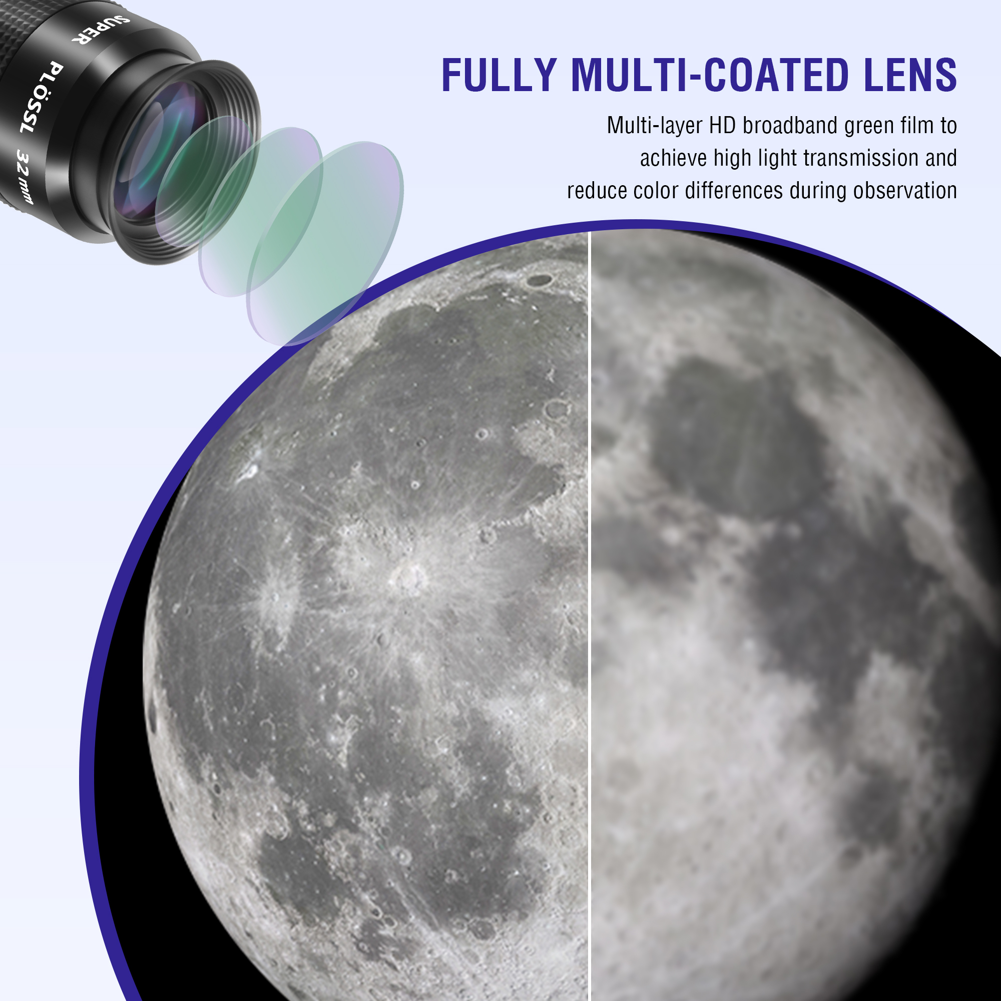 Astromania Telescope Eyepiece, 52 Degree Super Plossl Telescope Eyepiece 32mm, Fully Multi-Coated Telescope Lense with Filter Thread, 1.25 Inches Telescope Accessories for Moon & Planetary Observation
