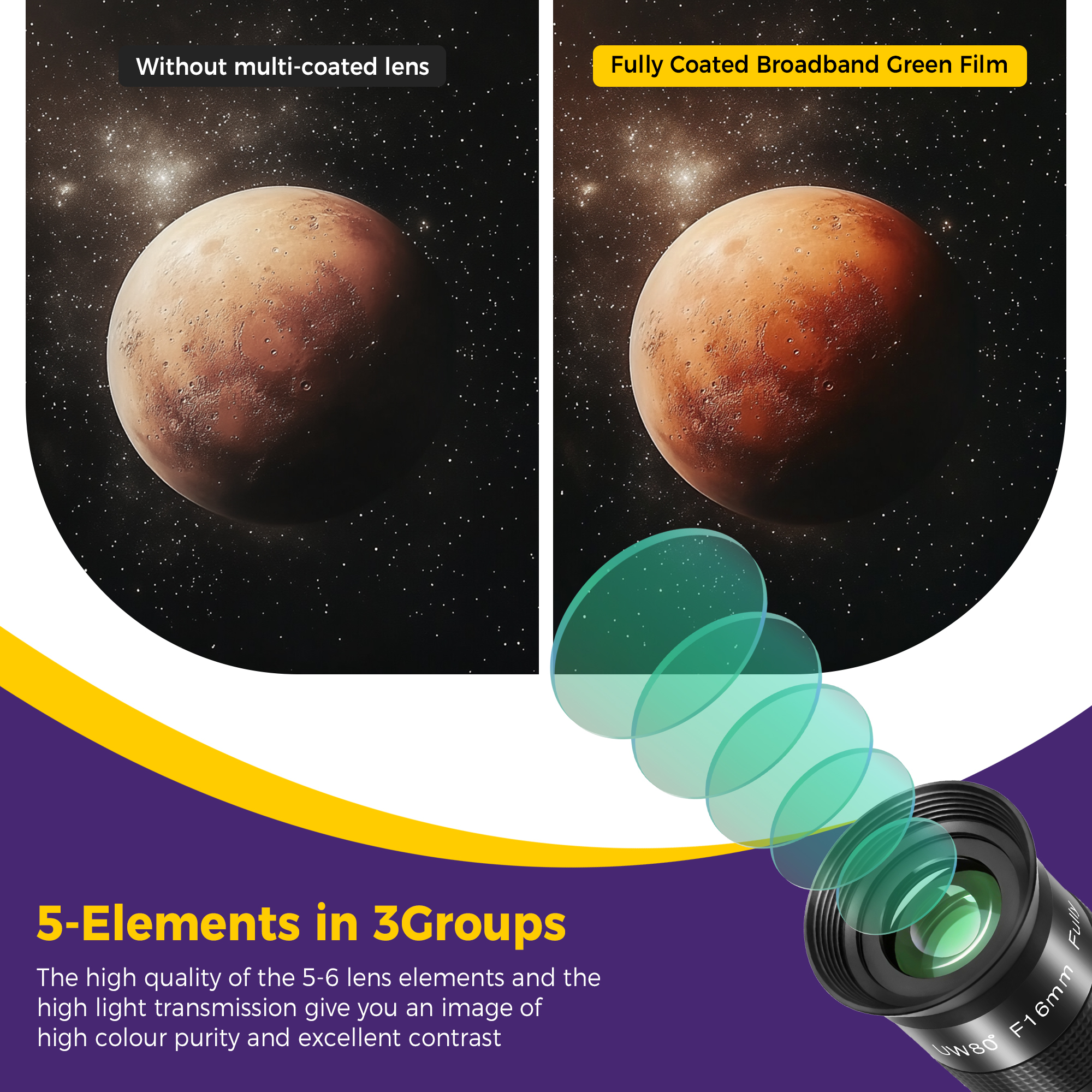 Astromania Telescope Eyepiece, 80 Degree Ultra Wide Angle Eyepiece for Telescope 16mm, Fully Multi-Coated Telescope Accessories, Standard 1.25 inch Filter Thread for Planetary Astronomy Observation