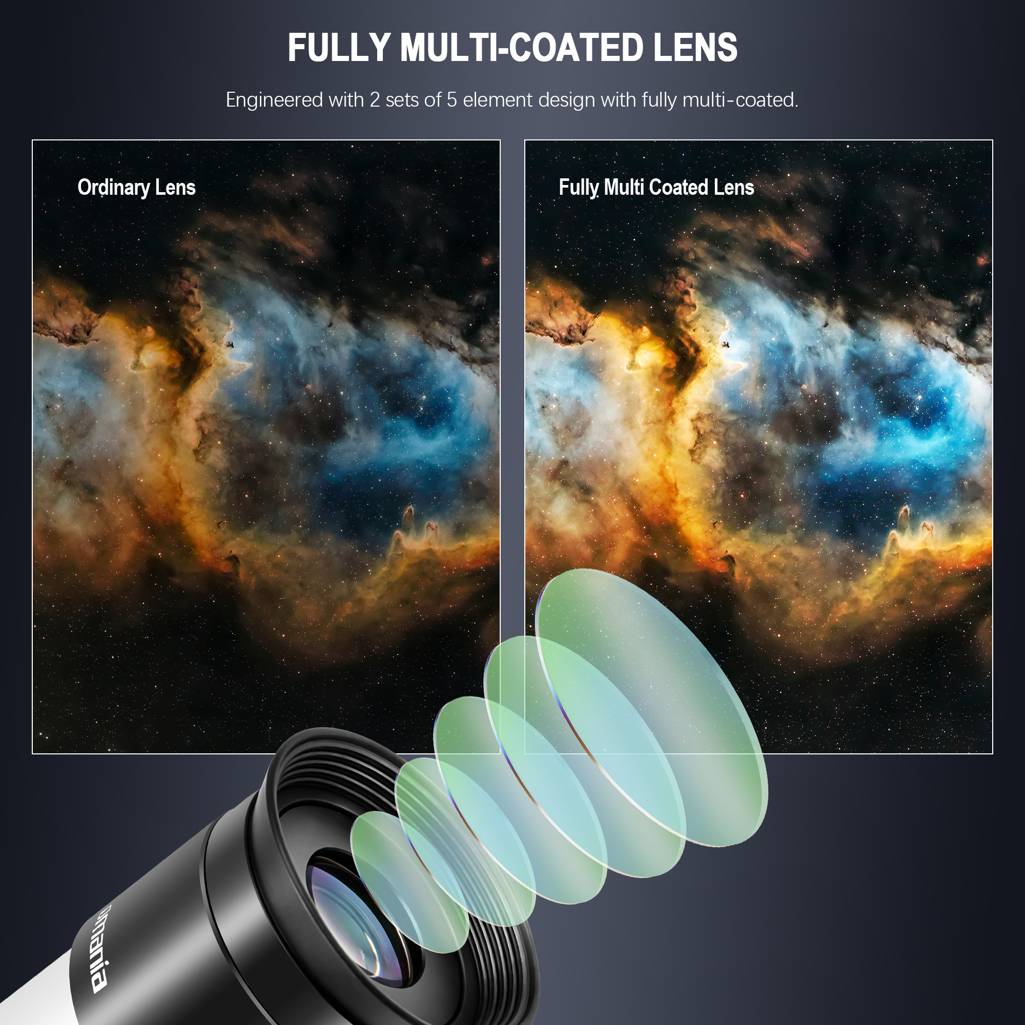 Astromania Telescope Eyepiece Set 1.25 Inch Super Plossl Eyepiece Set 10mm 17mm 40mm, 5 Element Fully Multi Coated Metal 52 Degree Apparent Field, Telescope Accessory Set for Astronomy Telescope