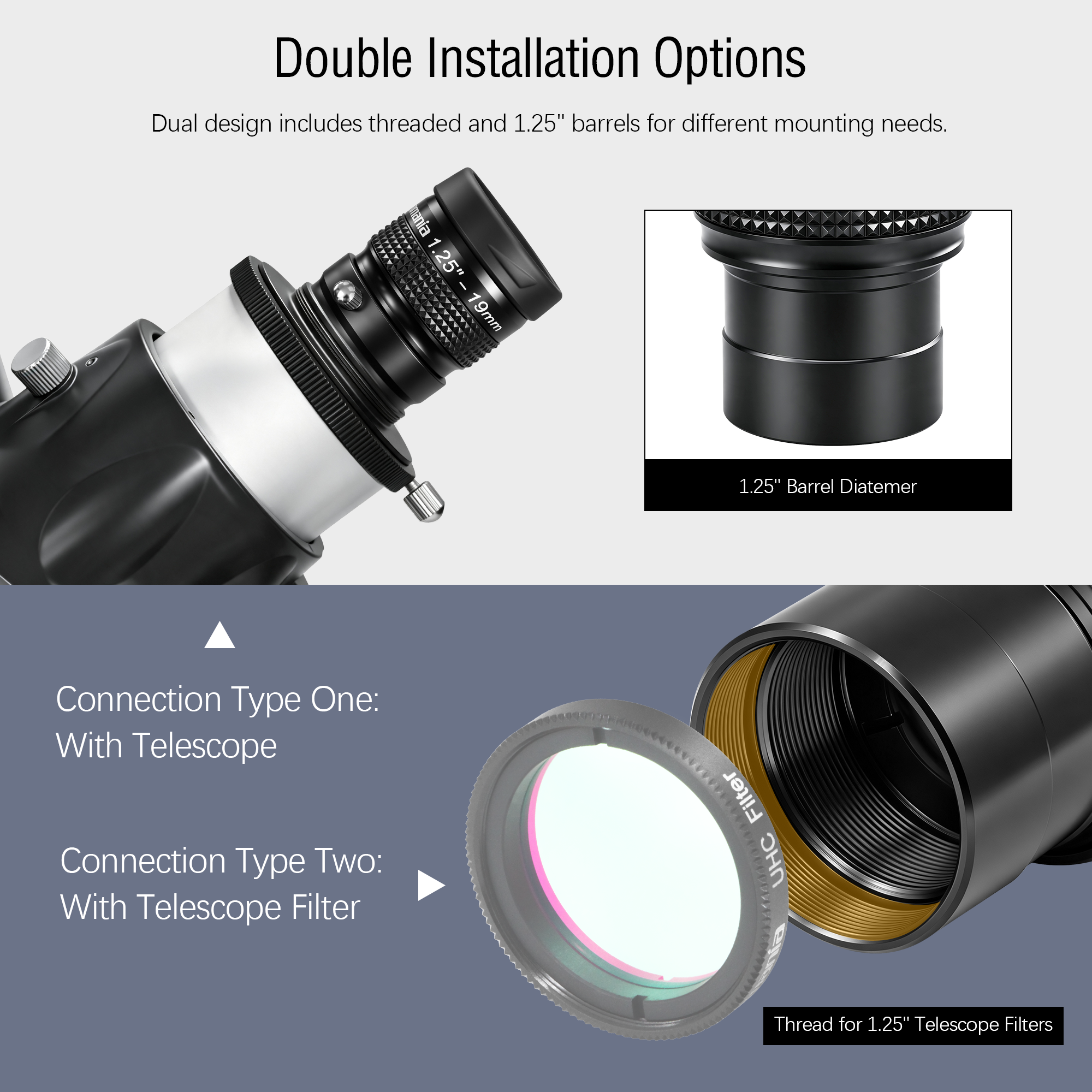Astromania Telescope Eyepiece Flat Field Eyepiece 19mm Fully Mutil Coated 1.25 inch Metal 65 Degree Ultra Wide Angle Telescope Accessory for Astronomy Telescope, Flat Image Field & Crystal Clear Image