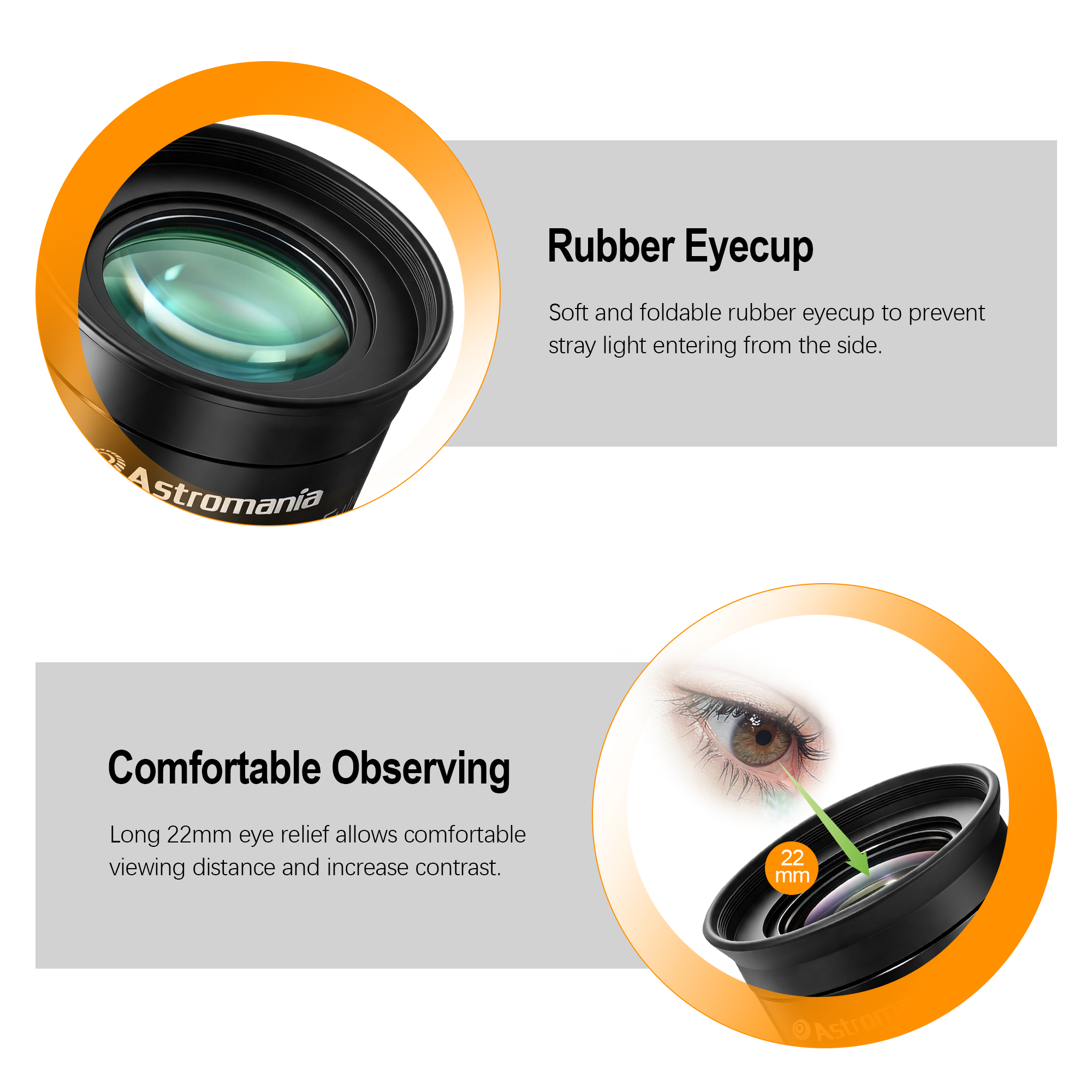 Astromania Fully Multi-coated 2" Ultra-Wide 80 Degree Eyepiece For Telescope - F30mm