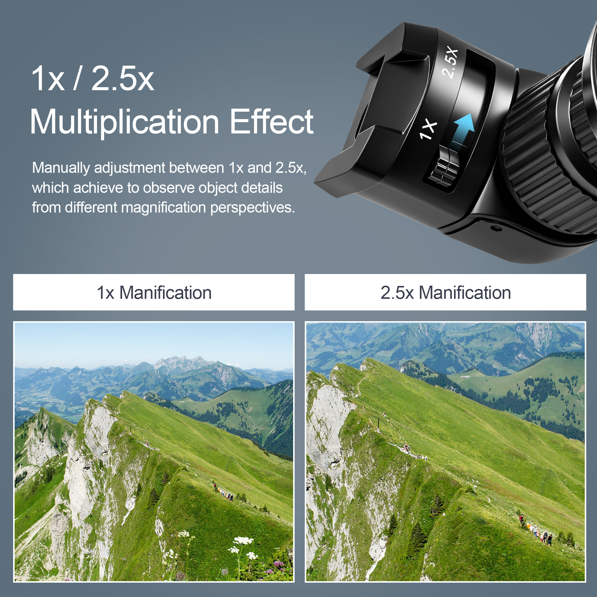 Astromania 1X/2.5X Magnification Right Angle Viewfinder with 6 Mounting Adapters for DSLR Camera Such as Canon, Nikon, Pentax, Minolta, Dynax,S amsung