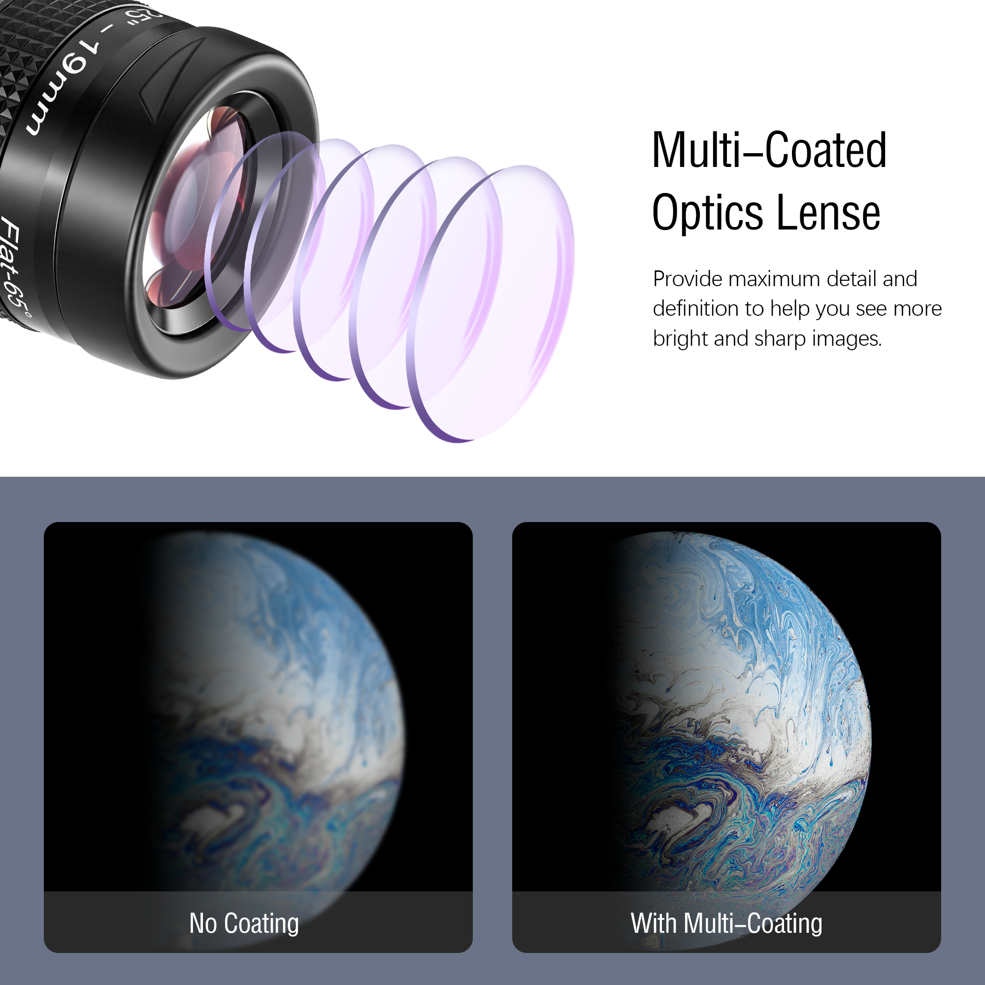 Astromania Telescope Eyepiece Flat Field Eyepiece 19mm Fully Mutil Coated 1.25 inch Metal 65 Degree Ultra Wide Angle Telescope Accessory for Astronomy Telescope, Flat Image Field & Crystal Clear Image
