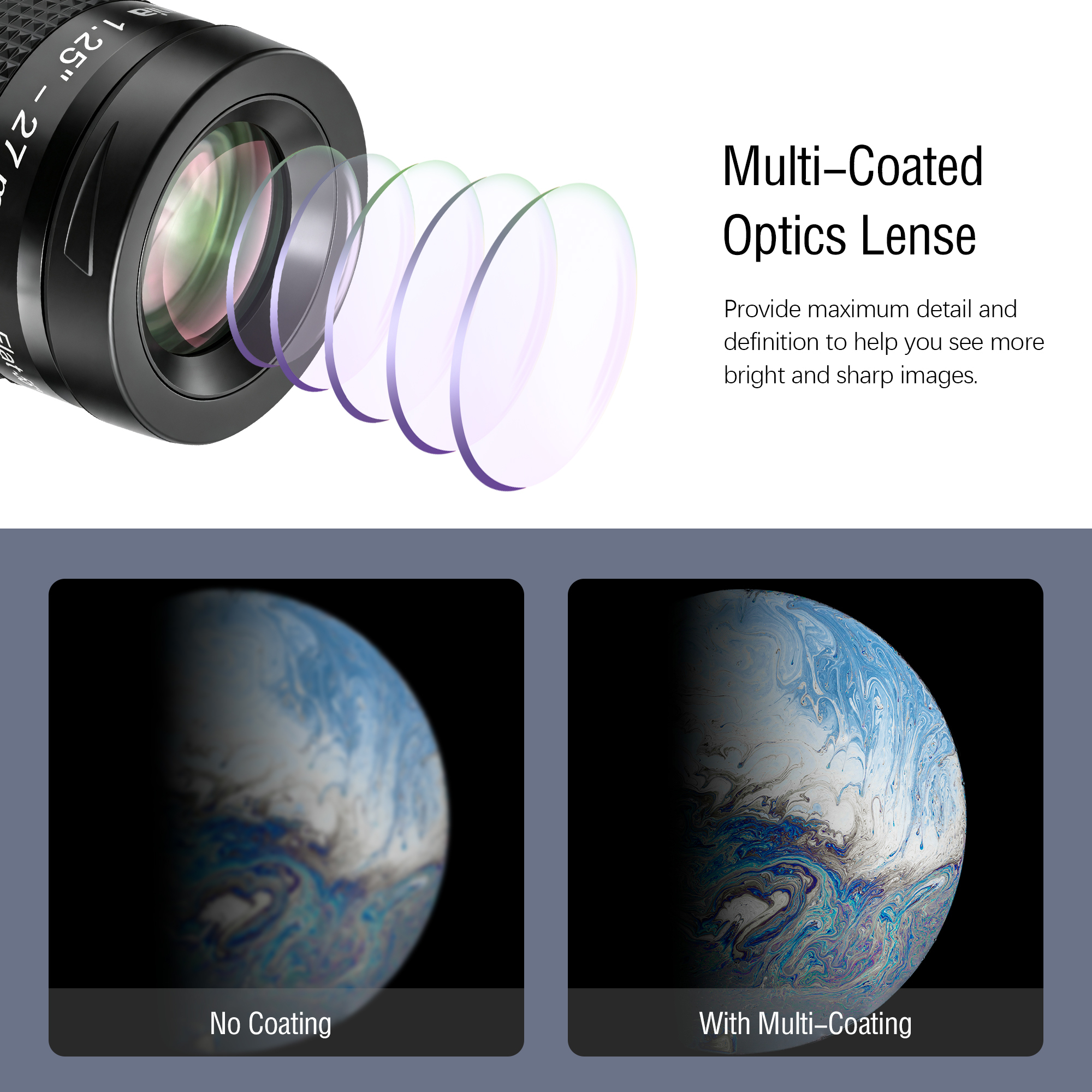 Astromania Telescope Eyepiece Flat Field Eyepiece 27mm Fully Mutil Coated 1.25 inch Metal 55 Degree Ultra Wide Angle Telescope Accessory for Astronomy Telescope, Flat Image Field & Crystal Clear Image