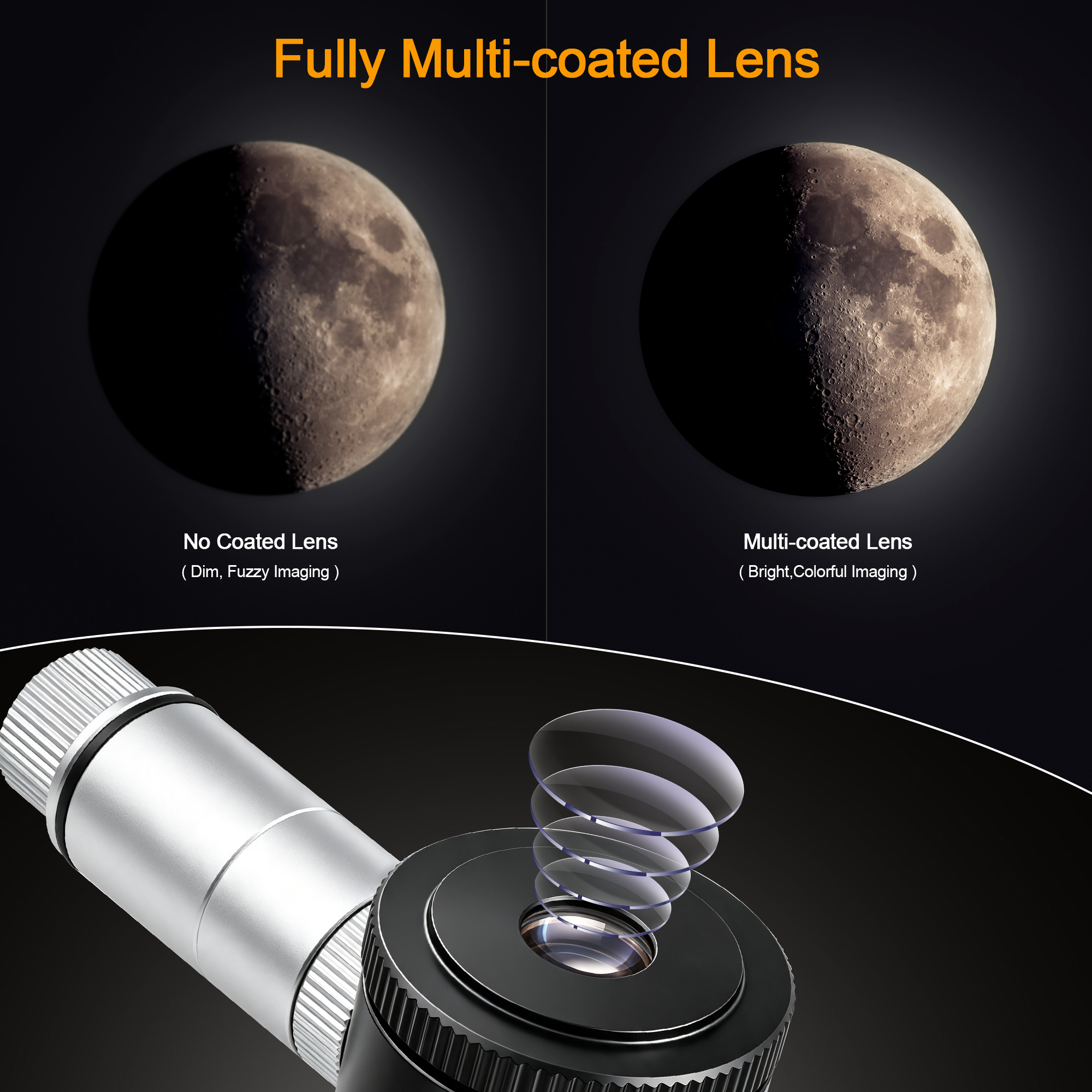 Astromania 12.5mm Illuminated Reticle Plossl Telescope Eyepiece - for Perfectly Guided astrophotos