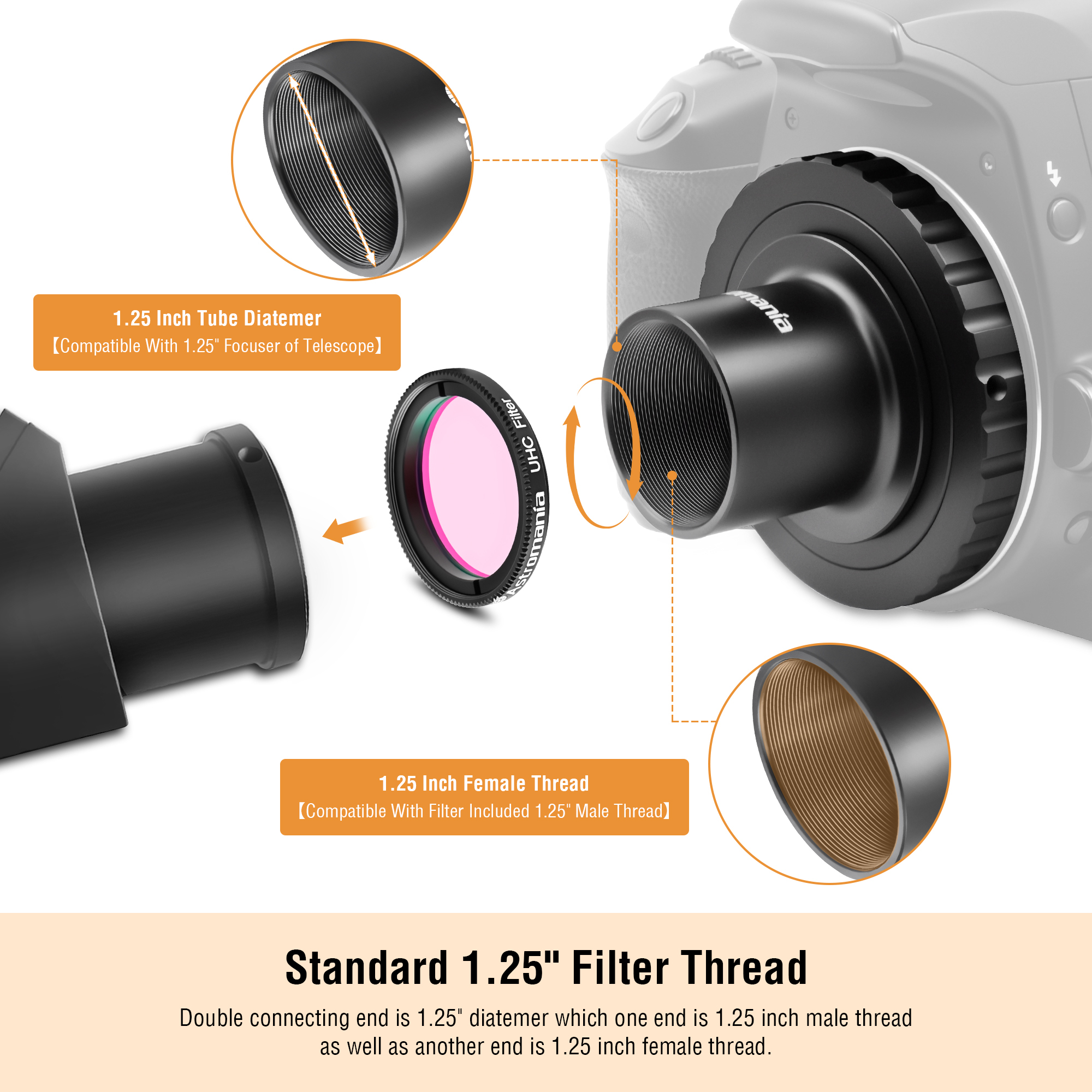 Astromania Telescope Photo Camera Adapter for Astrophotography, T Adapter (T-Mount) and T2 T Ring 1.25 inch Telescope Accessories for 42mm Pentax-K SLR/DSLR Cameras & 1.25 inches Astronomy Telescopes