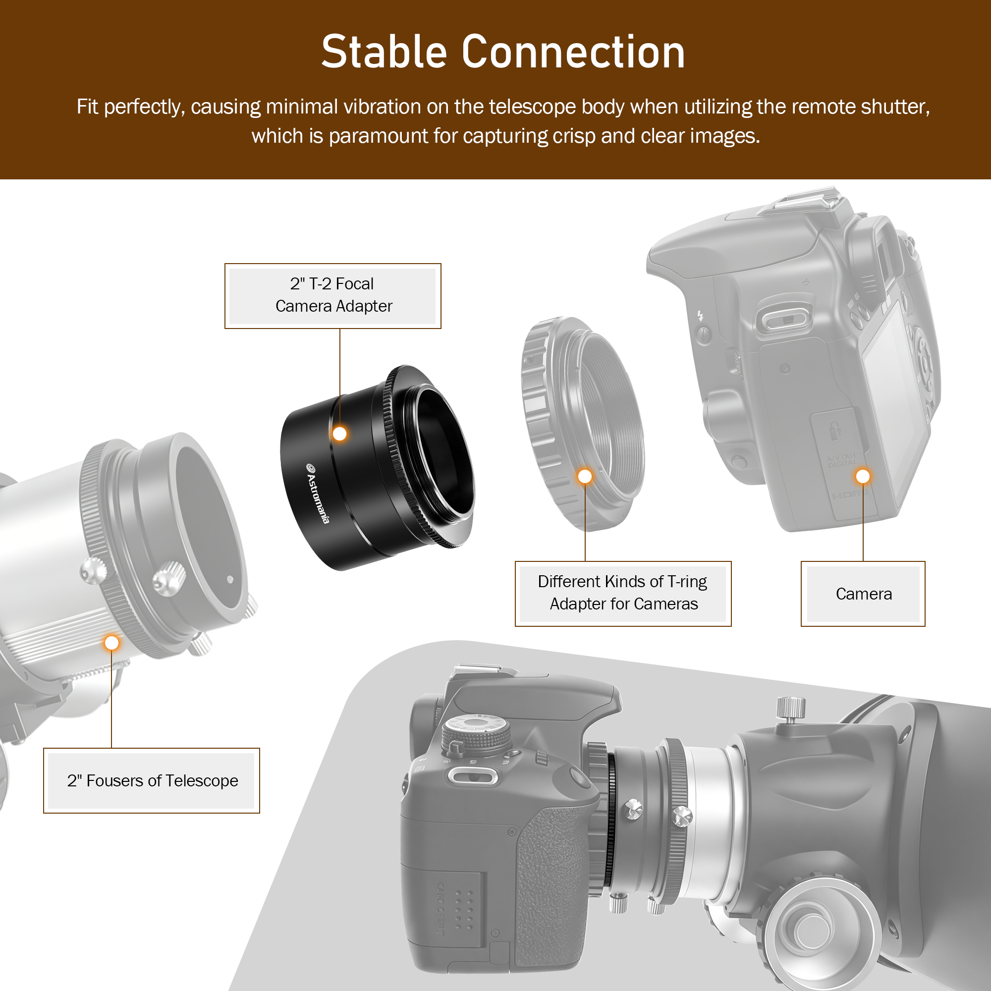 Astromania 2 Inch T2 Focal Telescope Camera Adapter Ⅱ for SLR/DSLR Cameras More Convenient with Groove Design to Simply Attach Camera to Telescope, Metal M42 T Mount Astronomy Adapter for Photography