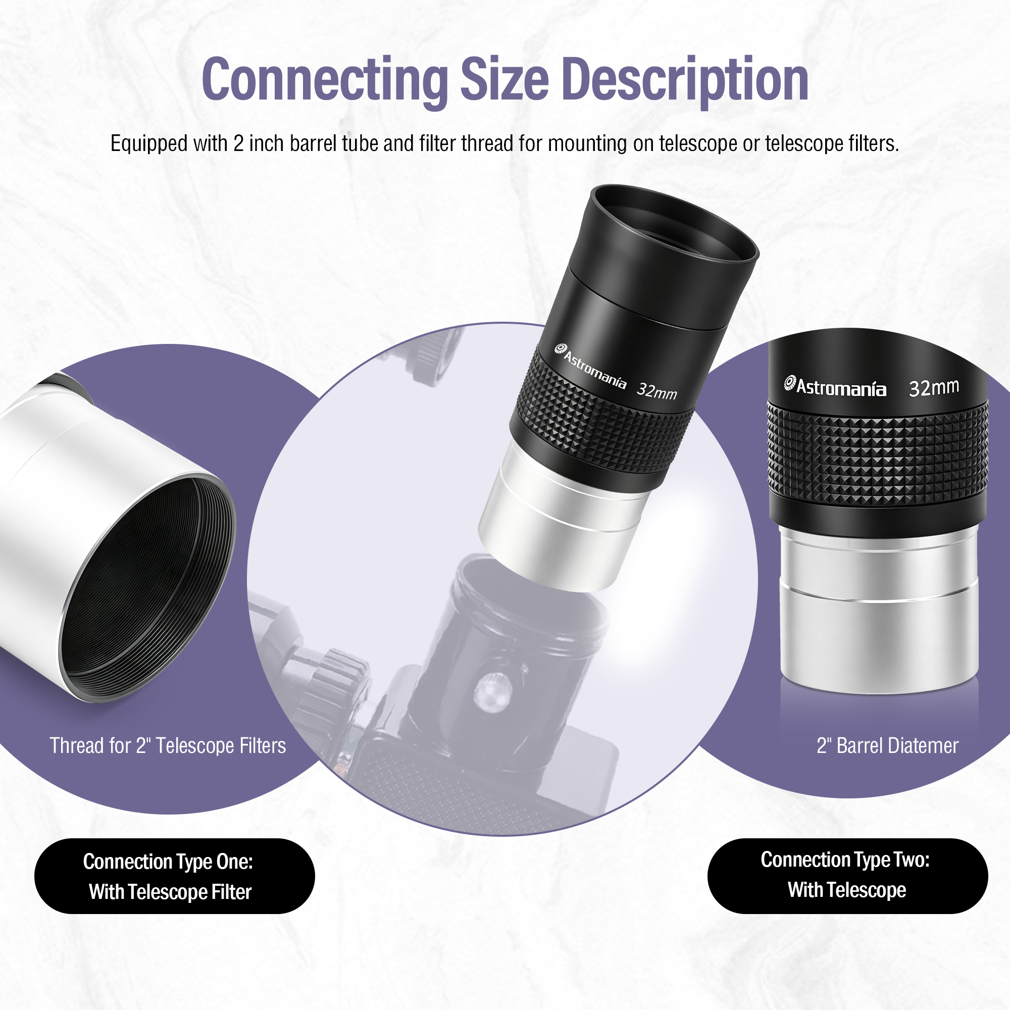 Astromania Eyepiece for Telescope 2 inch, Kellner Wide Angle Eyepiece 55 Degree 32mm Fully Multi-Coated Telescope Lense, Telescope Eyepiece Telescope Accessory with Filter Thread for Astronomical Observation