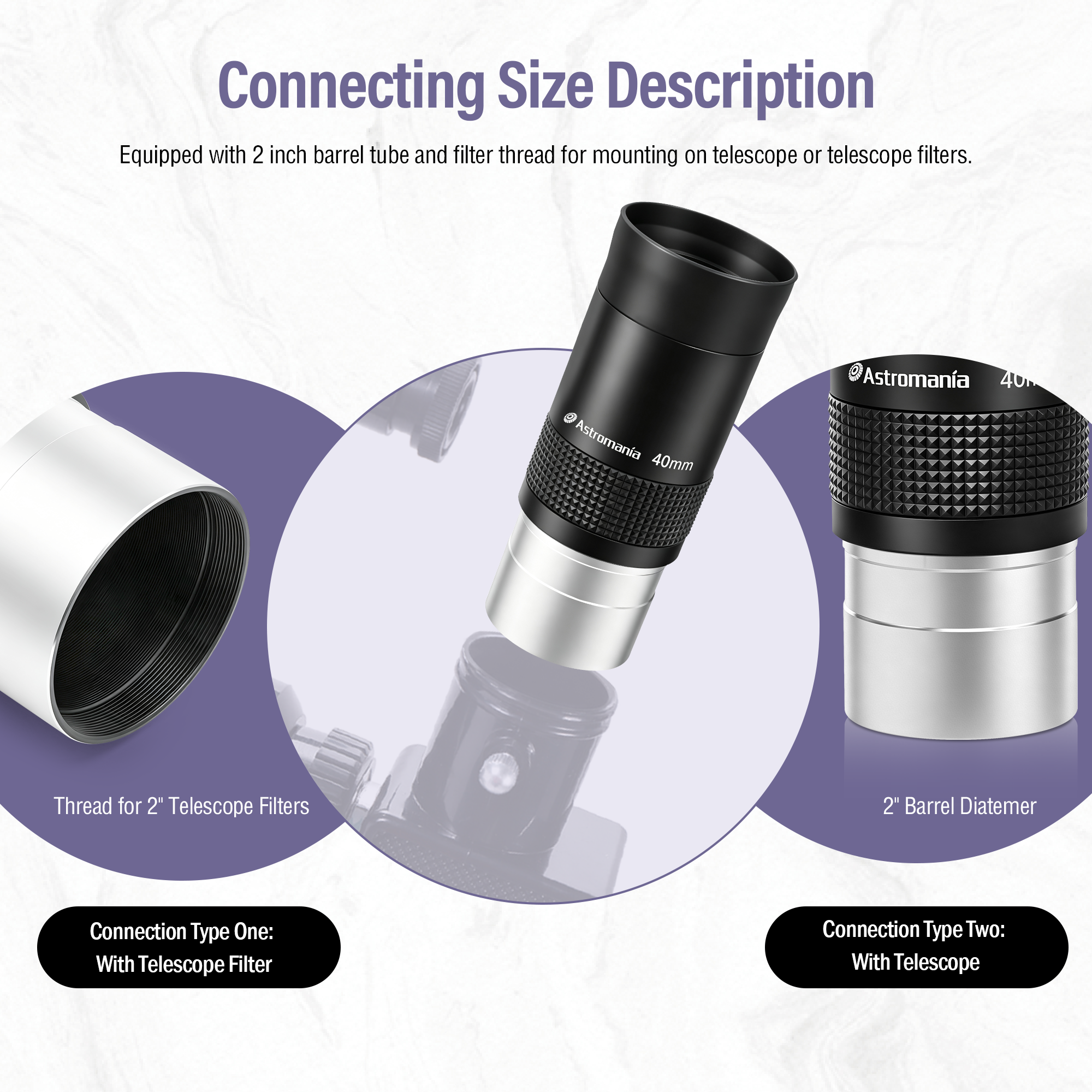 Astromania Eyepiece 2 Inch Telescope Lense 40mm, Telescope Kellner Eyepiece Wide Angle 55 Degree for Astronomical Observation, Telescope Accessories with Filter Thread & Fully Multi-Coated Lense
