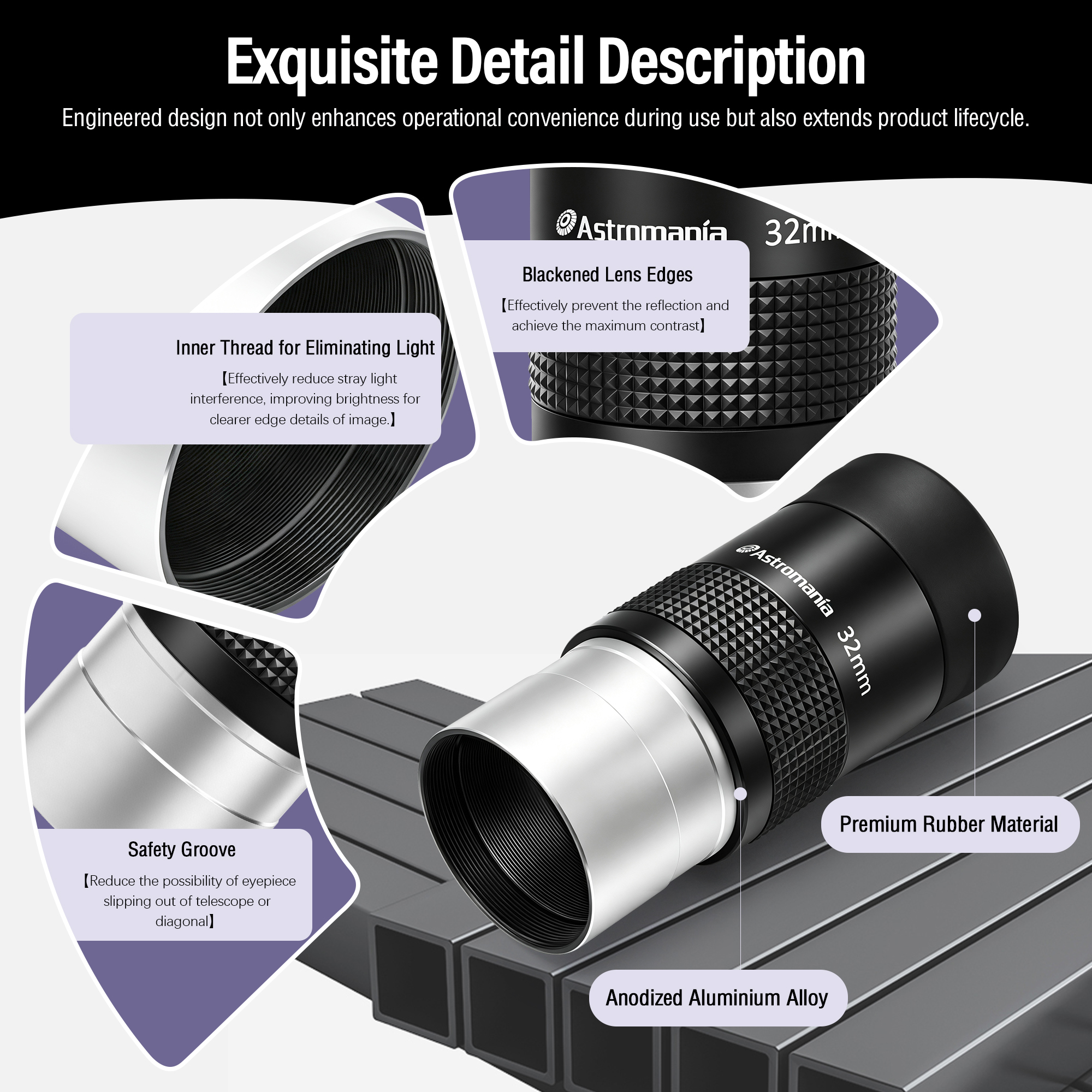 Astromania Eyepiece for Telescope 2 inch, Kellner Wide Angle Eyepiece 55 Degree 32mm Fully Multi-Coated Telescope Lense, Telescope Eyepiece Telescope Accessory with Filter Thread for Astronomical Observation