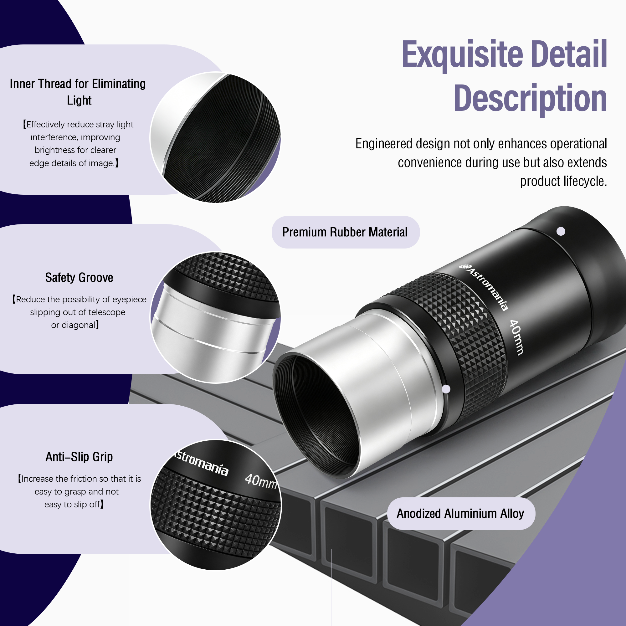 Astromania Eyepiece 2 Inch Telescope Lense 40mm, Telescope Kellner Eyepiece Wide Angle 55 Degree for Astronomical Observation, Telescope Accessories with Filter Thread & Fully Multi-Coated Lense