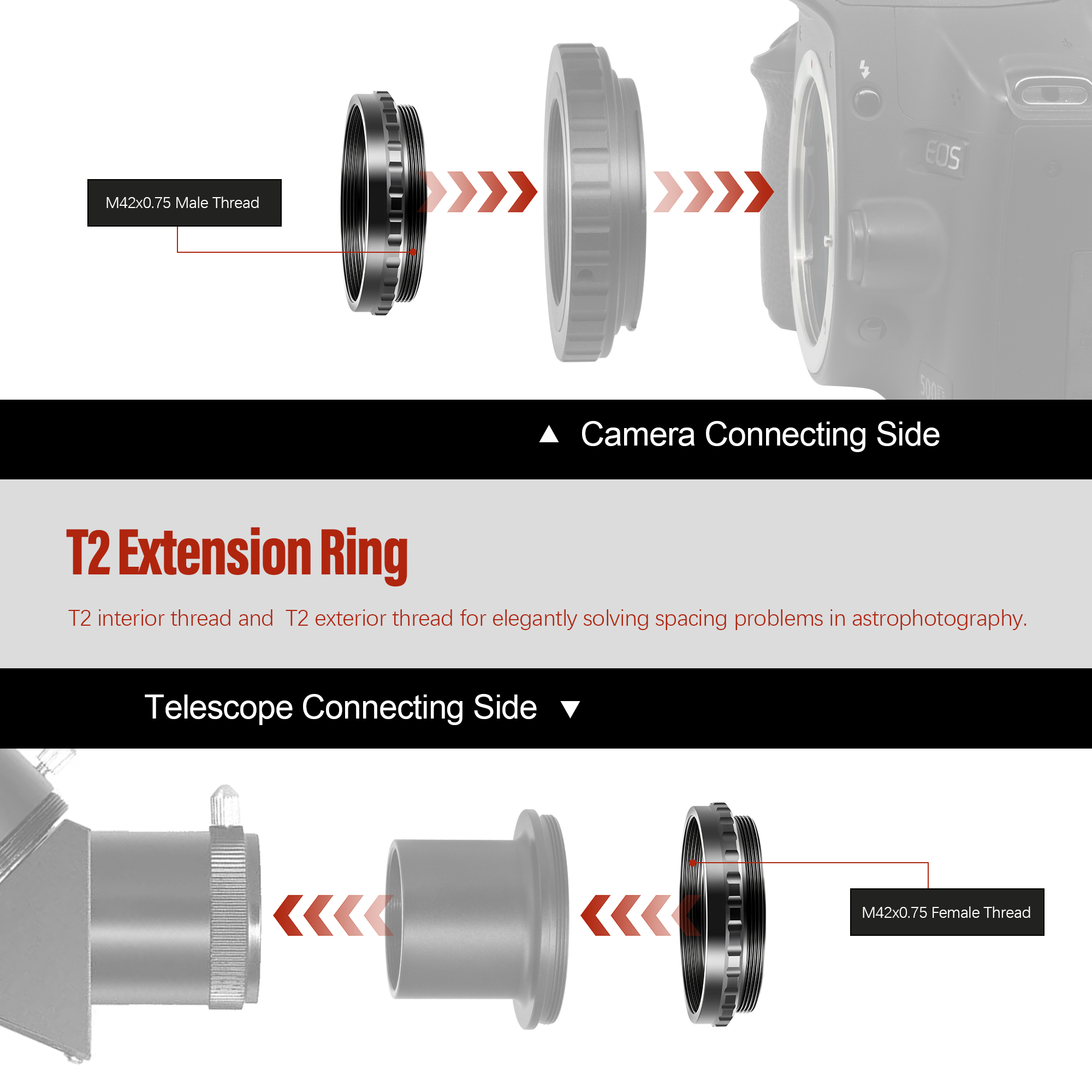 Astromania 7.5mm T2 Extension Ring