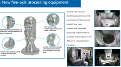 3D Printing Rapid Prototypes