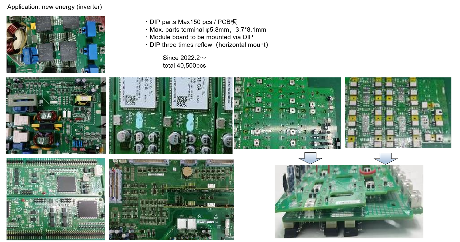 PCB and Assembly